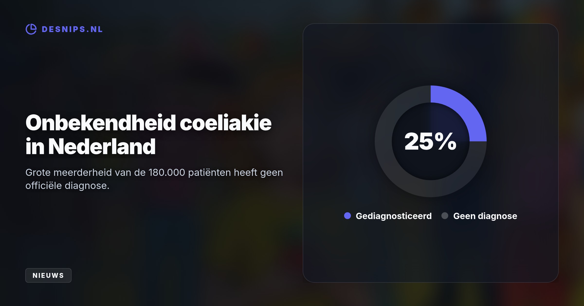 Omdat festivalbeveiligers medisch eten afpakken en keukens niet glutenvrij zijn, blijven coeliakiepatiënten massaal thuis uit angst voor darmontstekingen.