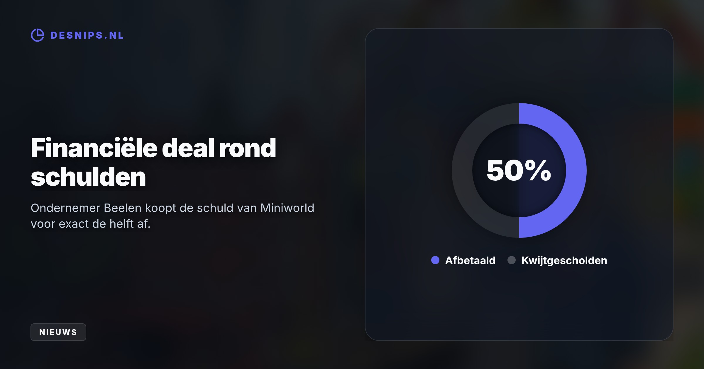 Ondernemer Wim Beelen koopt de openstaande schuld van zes ton voor de helft af, waardoor een faillissement is afgewend en de miniatuurwereld begin 2027 kan verhuizen.