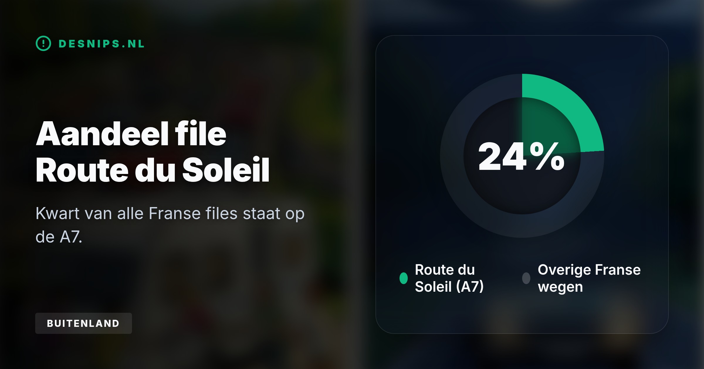 Door het begin van het vakantieseizoen loopt het verkeer in Frankrijk compleet vast. Reis pas na 20:00 uur of kies zondag om de ergste drukte te vermijden.