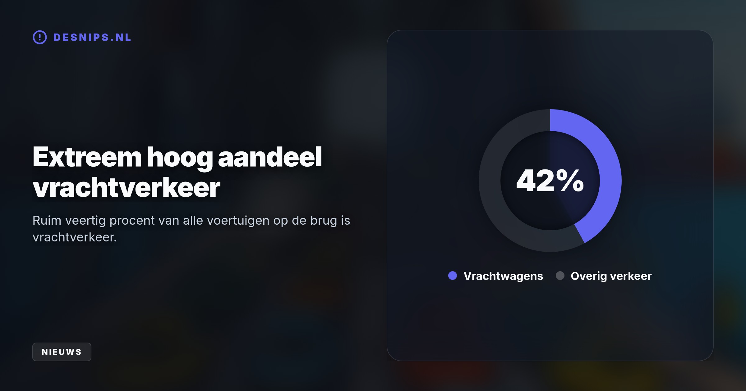 Rijkswaterstaat sluit twee rijstroken na inspectie. Al het verkeer moet over de vluchtstrook, wat leidt tot grote vertragingen voor de haven.
