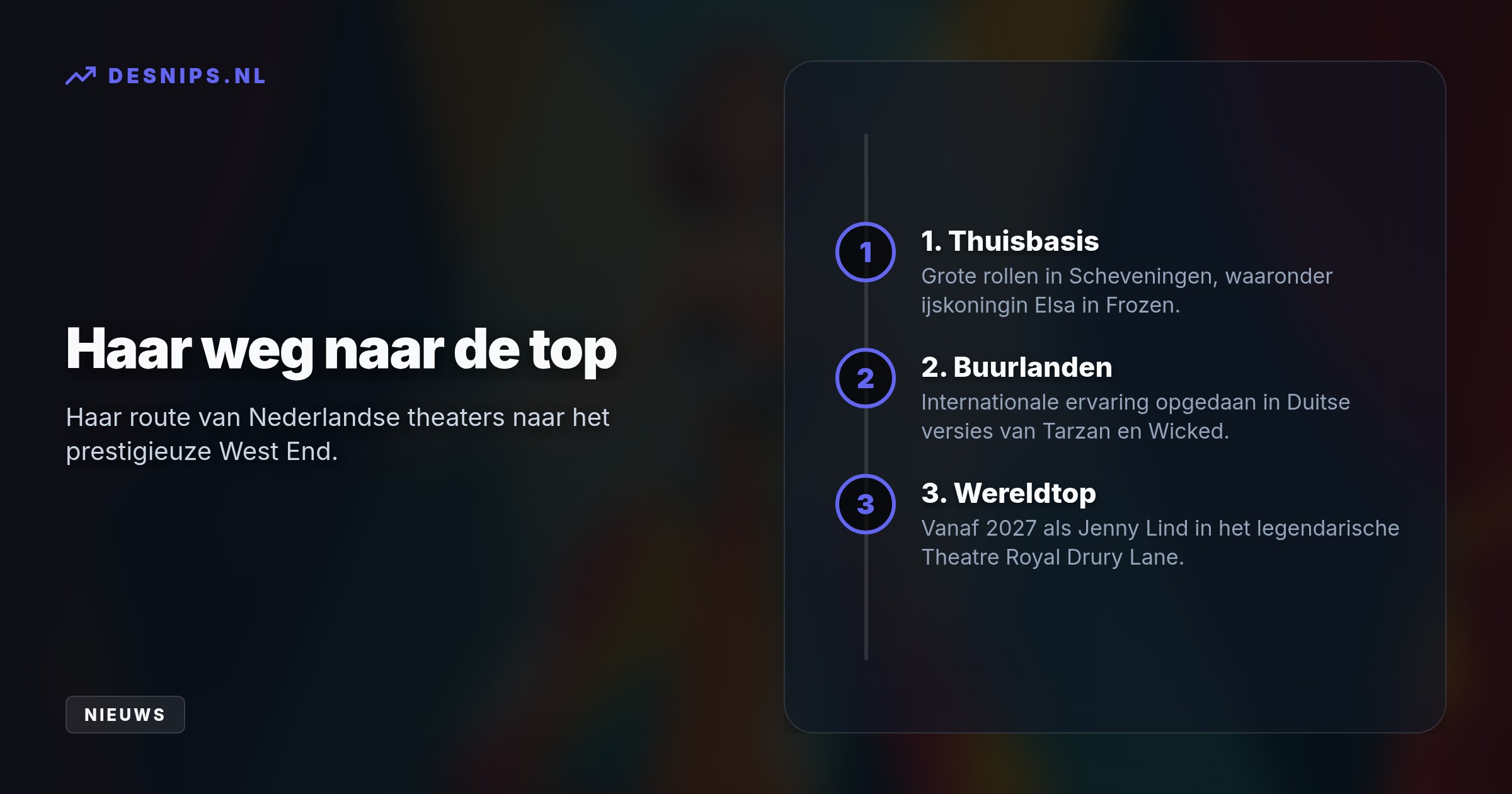 Zij bemachtigt de rol van Jenny Lind in de nieuwe Disney-musical The Greatest Showman na een succesvolle testperiode. Vanaf het voorjaar van 2027 staat ze in Londen.