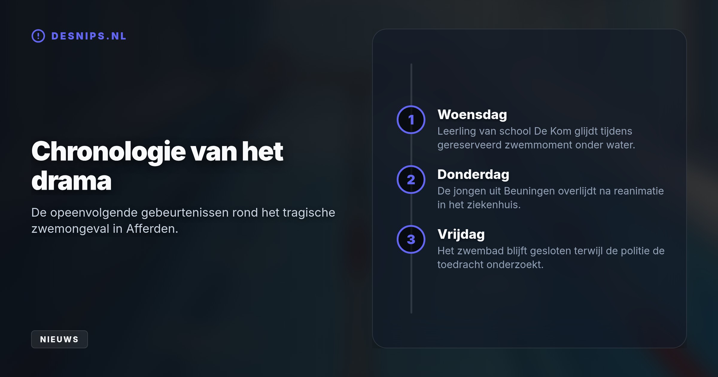 De jongen gleed tijdens een gereserveerd zwemmoment van school De Kom onder water. Ondanks reanimatie overleed hij in het ziekenhuis; de politie onderzoekt de toedracht.
