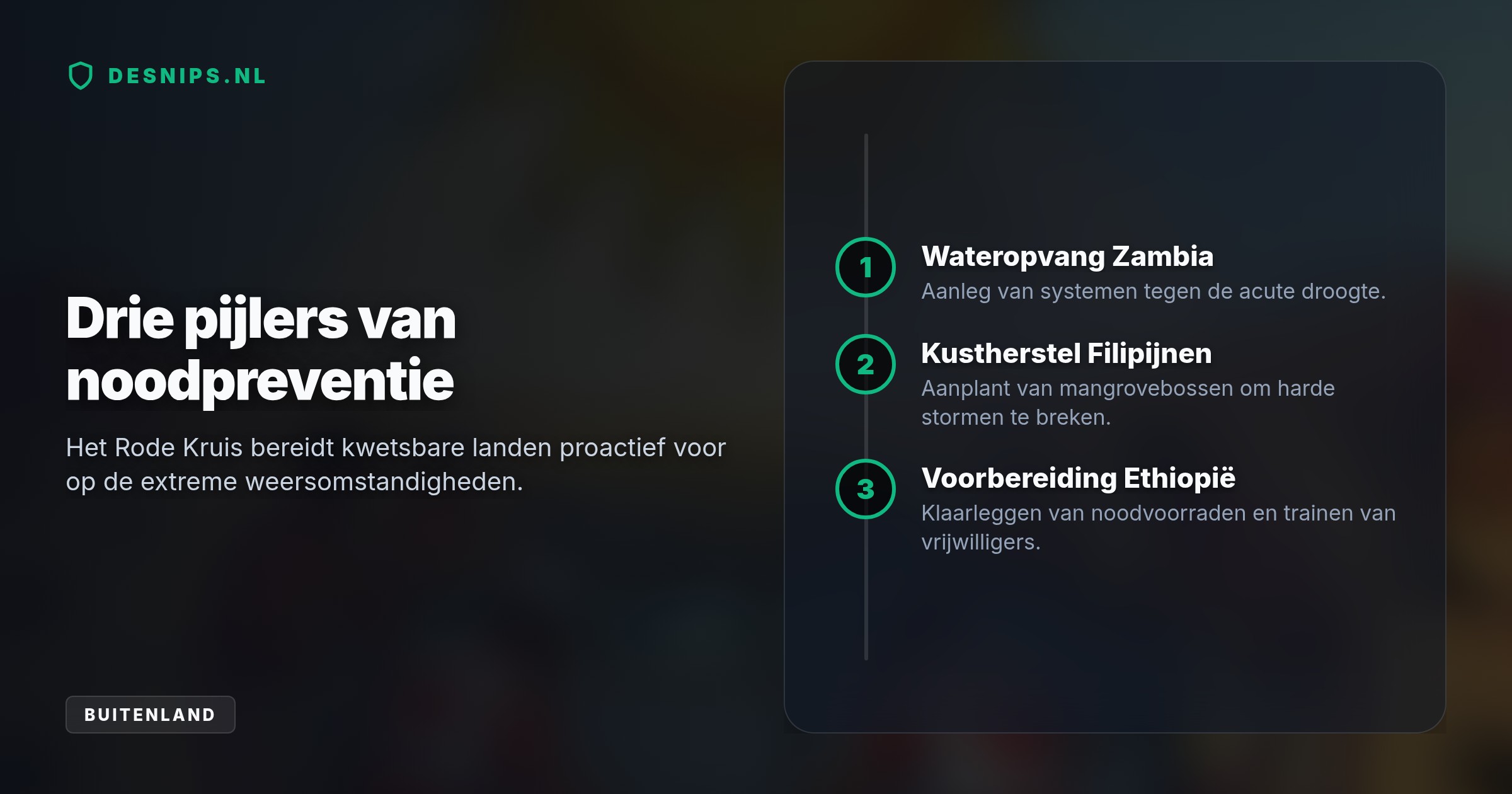 Door nu al wateropvang te bouwen en mangrovebossen te herstellen, probeert de hulporganisatie een dreigende megacrisis en miljardenschade voor te zijn.
