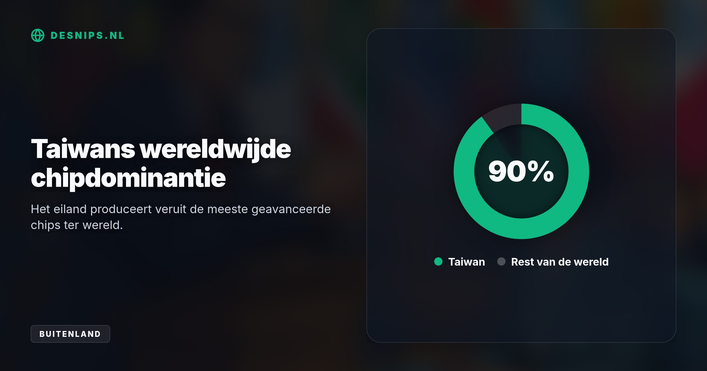 Als reactie op Amerikaanse wapensteun aan Taiwan sanctioneert Peking dertig defensiepartijen, terwijl het eiland vasthoudt aan zijn soevereiniteit als vitale chipproducent.