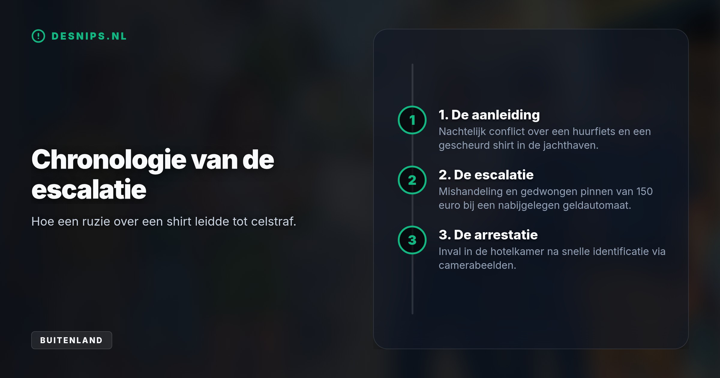 Na een ruzie over een huurfiets en gescheurd shirt persten de daders Italiaanse toeristen af bij een pinautomaat. Camerabeelden leidden de Griekse politie direct naar hun hotel.