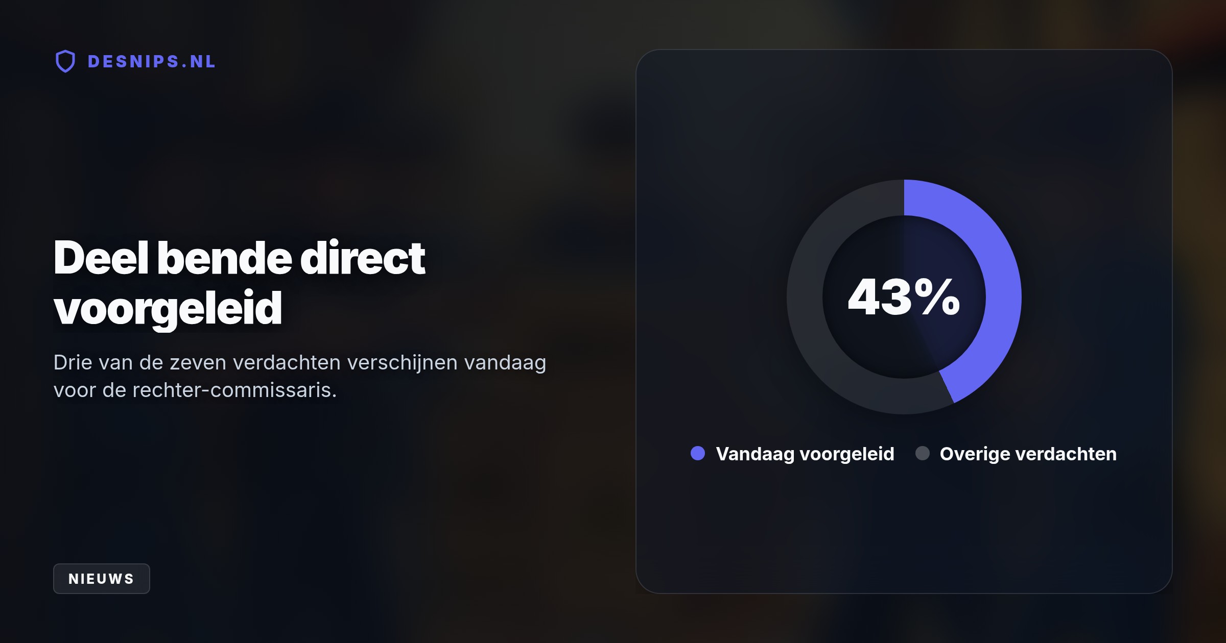 Zeven smokkelaars sloegen de zware explosieven op over de grens. Door het nieuwe algehele vuurwerkverbod pakt justitie deze levensgevaarlijke smokkel nu extra hard aan.