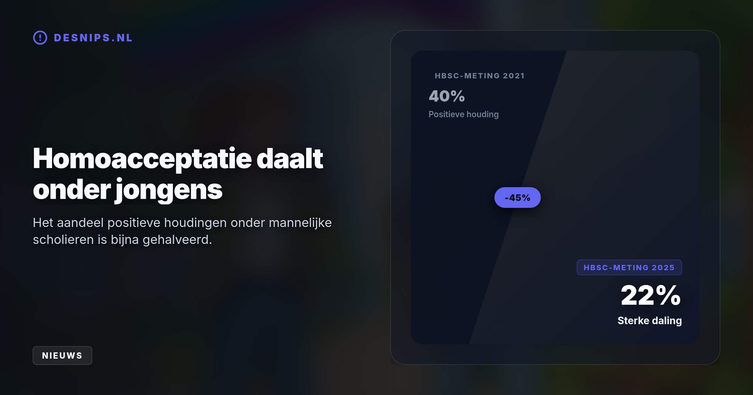 Terwijl de 26-jarige zangeres haar verloving met gitarist Vadim viert, vraagt ze aandacht voor recent HBSC-onderzoek dat laat zien dat homoacceptatie onder jongeren hard achteruitgaat.