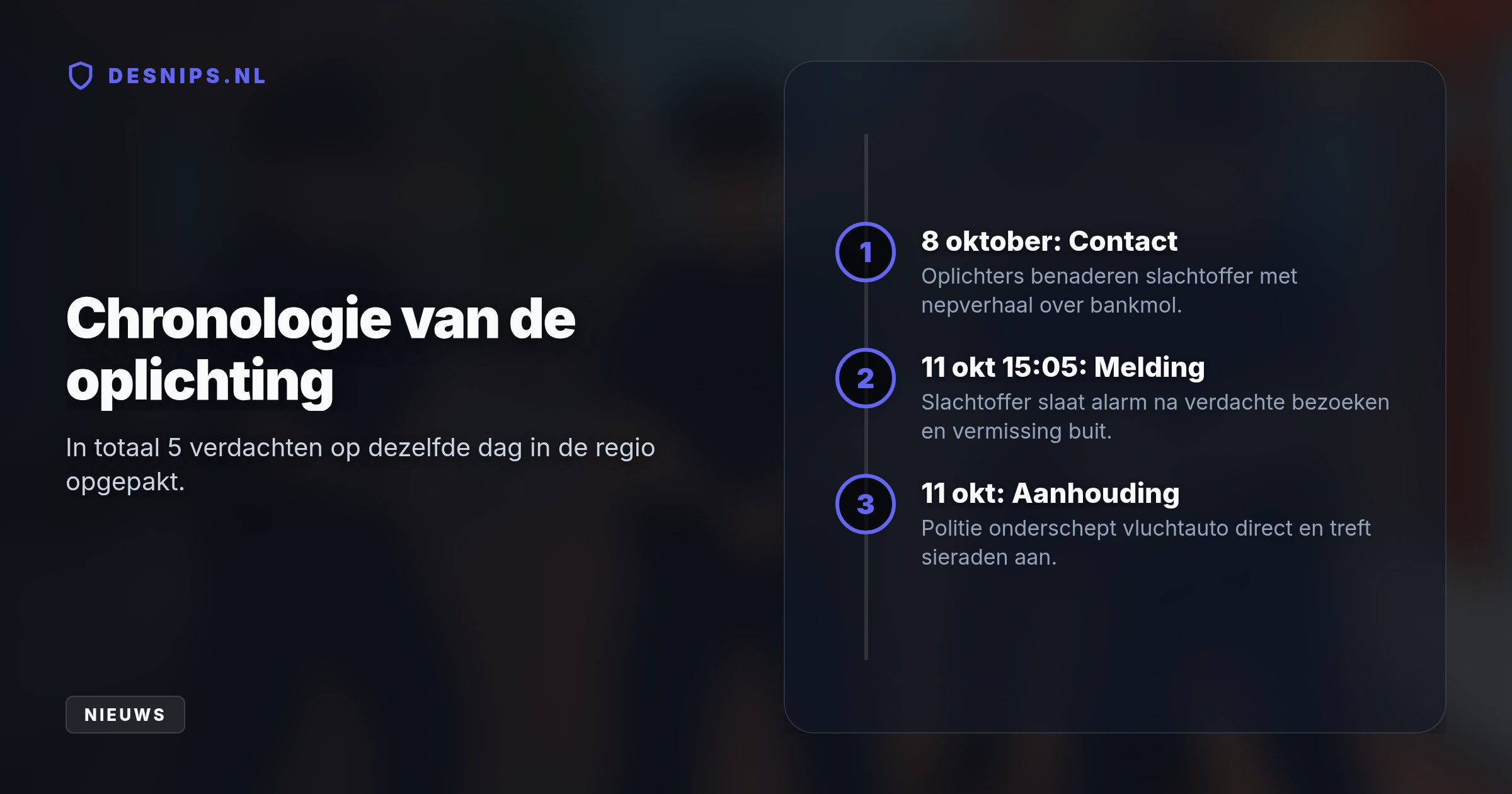 Oplichters maakten ruim een ton en sieraden buit met een smoes over een bankmol. Na een alarmering bij een verdachte auto troffen agenten de gestolen sieraden direct aan.