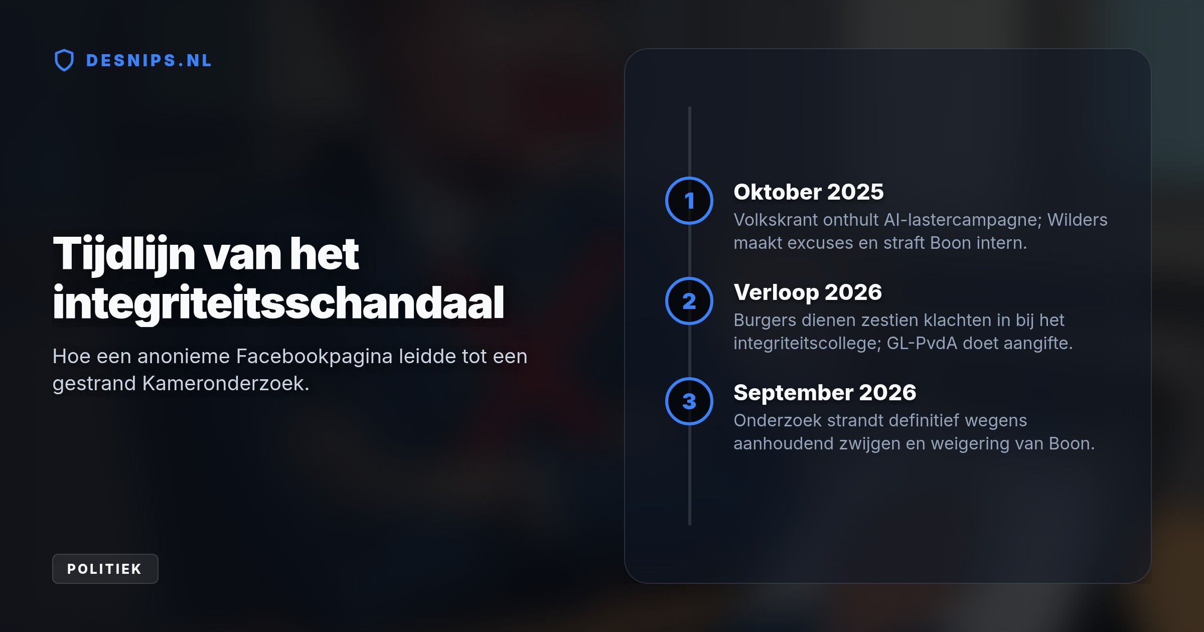 Omdat het Kamerlid zijn verplichte medewerking weigert, strandt het integriteitsonderzoek naar de schadelijke lastercampagne met AI-nepbeelden definitief.