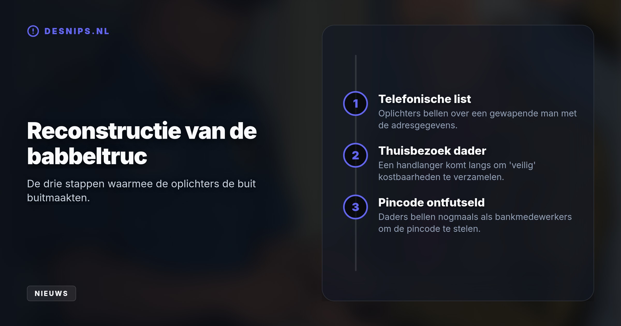 Een 85-jarige man gaf zijn pinpas en bezittingen af na een angstaanjagend telefoontje over een nep-dreiging. De dader filmde per ongeluk zijn eigen gezicht bij een pinautomaat.