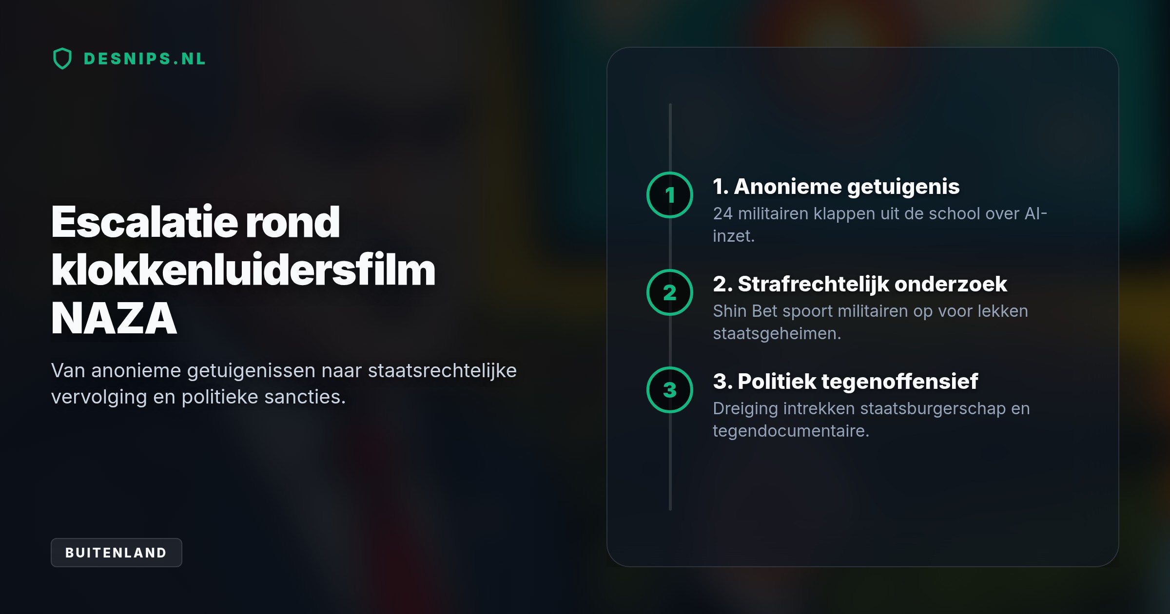 De klokkenluiders klapten in documentaire NAZA uit de school over AI-systemen in Gaza die honderden burgerdoden accepteren. Shin Bet en justitie onderzoeken het lekken van staatsgeheimen.