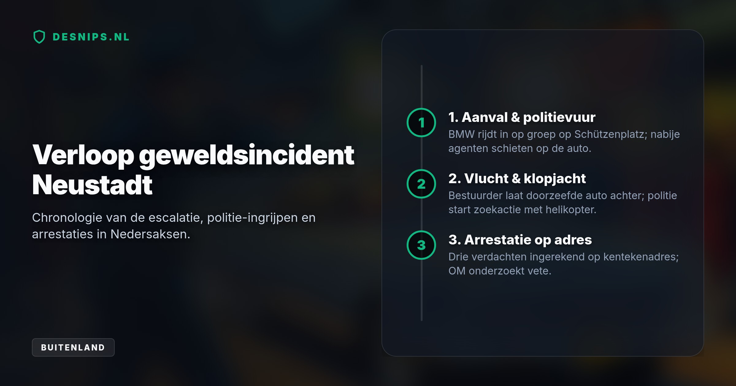 Nabij Hannover reed een auto in op voetgangers, waarna de politie het vuur opende. Justitie vermoedt een criminele familie-afrekening en onderzoekt de zaak als poging tot moord.