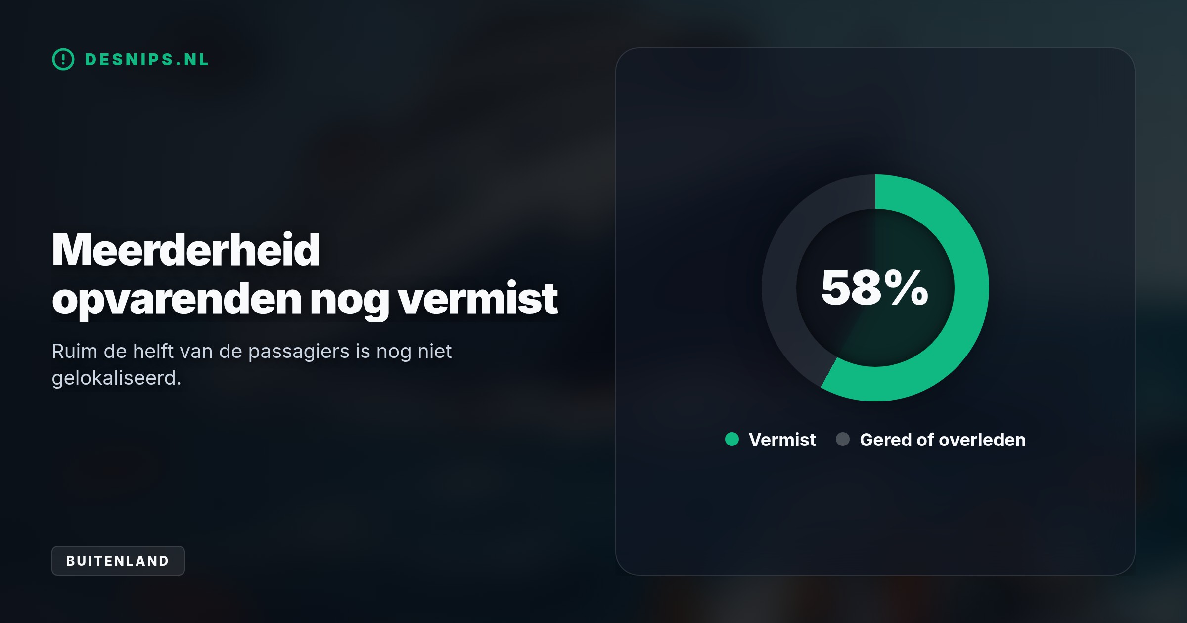 Na het uitvallen van radiocontact in een zware storm op de Javazee zoeken reddingswerkers koortsachtig naar 140 vermiste opvarenden van de Virgo Transport 8.