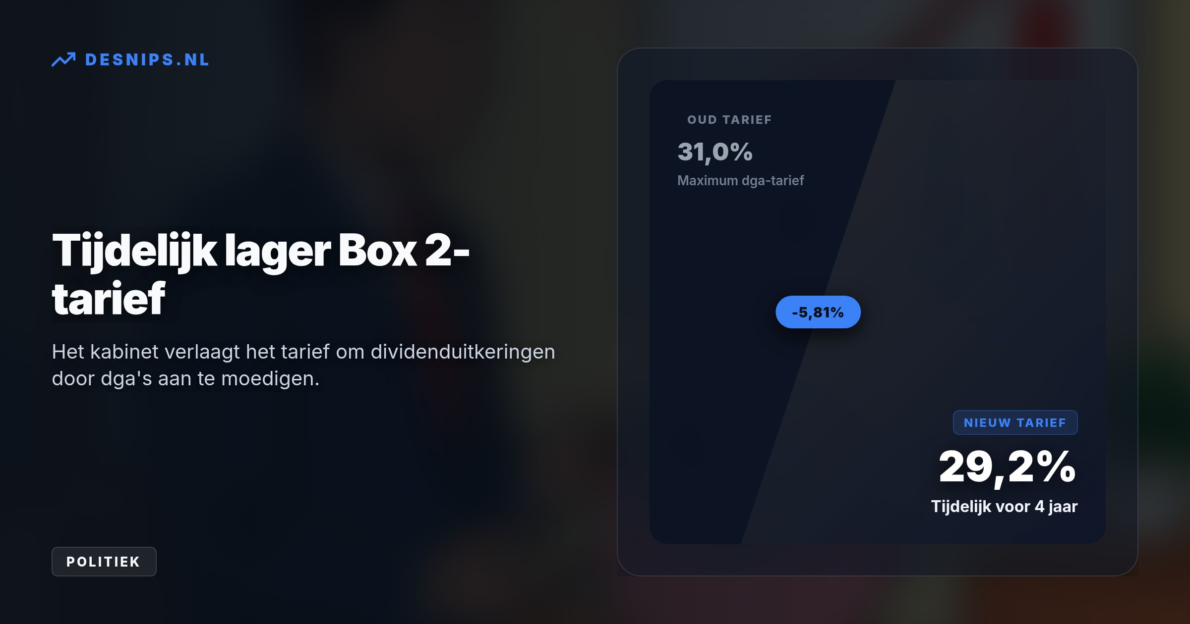 Het kabinet verlaagt de leengrens stapsgewijs naar een ton om de box 3-hervorming te betalen. Hierdoor betalen kleine spaarders meer belasting, terwijl WW-bezuinigingen van tafel gaan.
