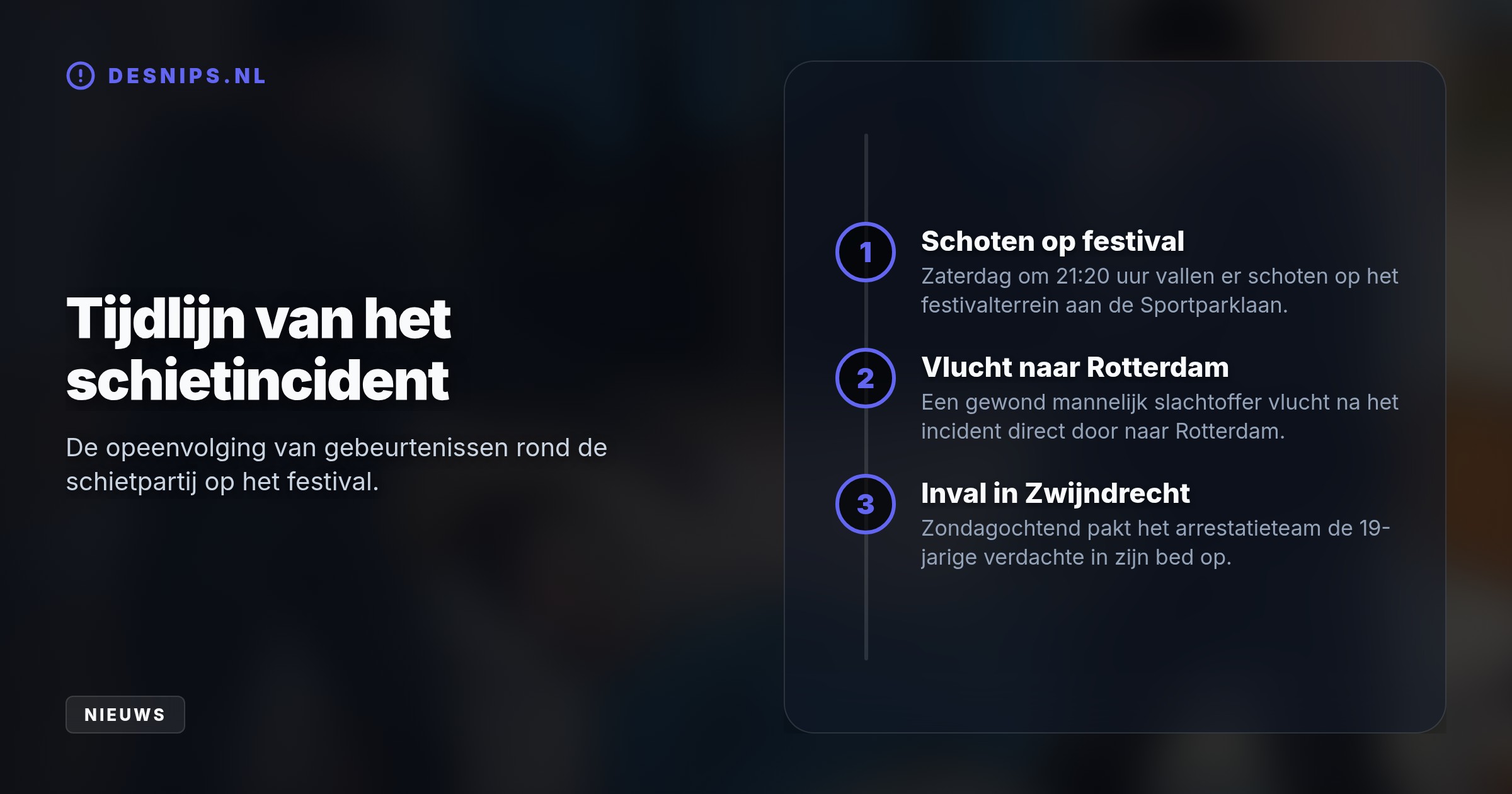 De 19-jarige verdachte werd zondagochtend in Zwijndrecht overmeesterd na het schietincident in Amsterdam, waarbij een slachtoffer gewond doorvluchtte naar Rotterdam.