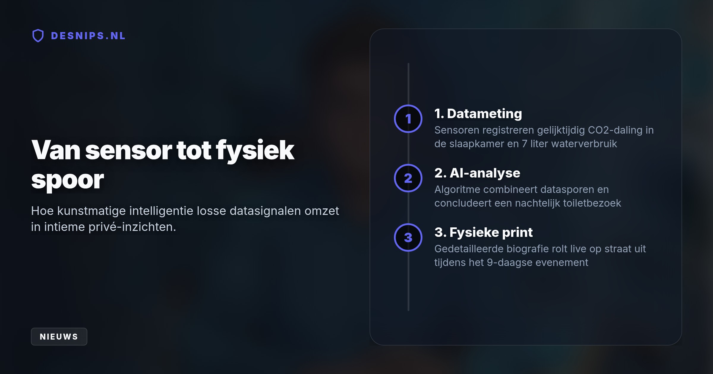 Met slimme sensoren volgt kunstmatige intelligentie al zijn dagelijkse routines. Tijdens de Dutch Design Week print Boeijen de geanalyseerde data uit om te waarschuwen voor datamacht.