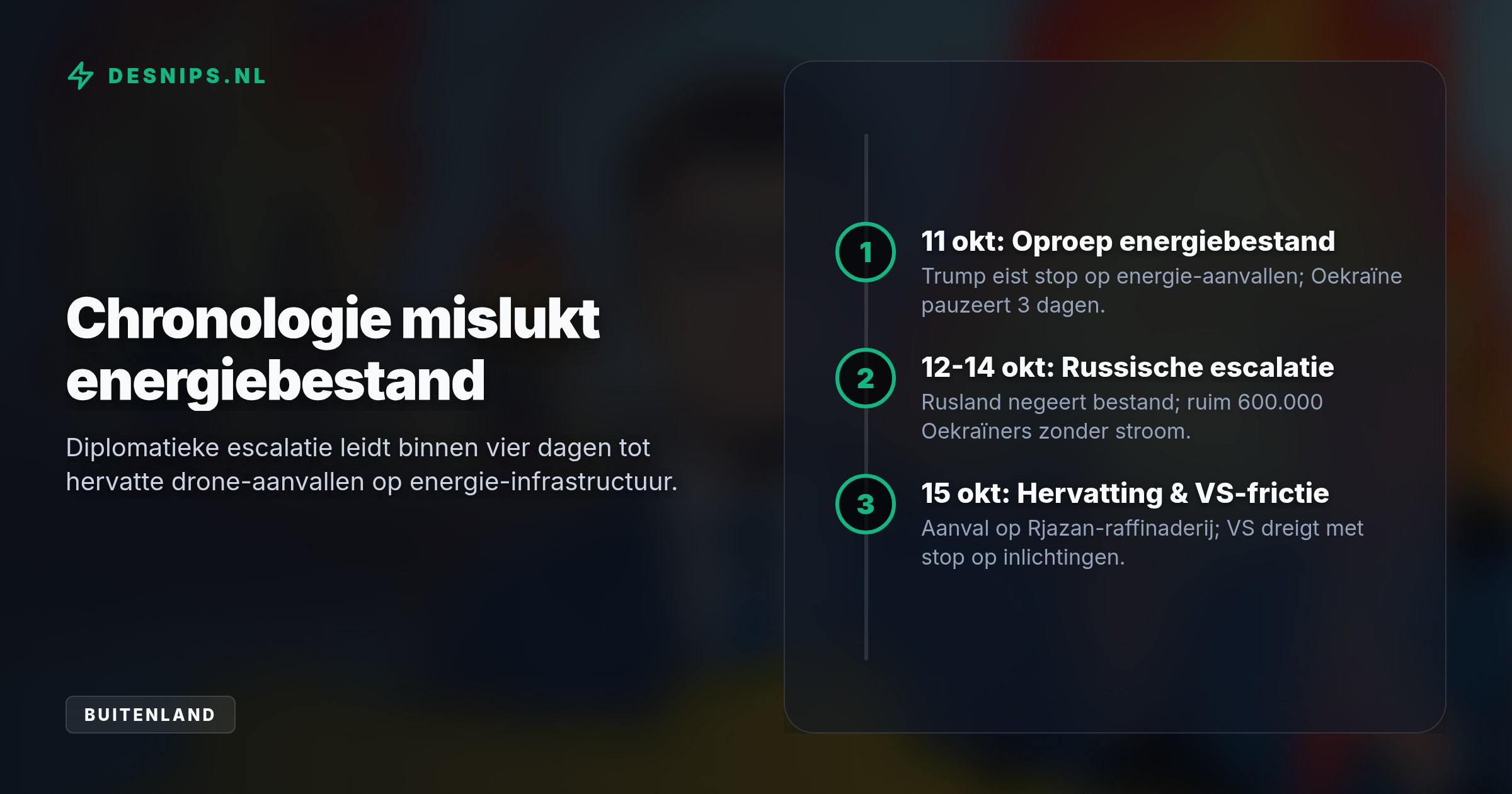 Nadat Rusland het tijdelijke energiebestand negeerde met zware luchtaanvallen, heft Zelensky de stop op. VS dreigt nu inlichtingendeling en Starlink-toegang stop te zetten.