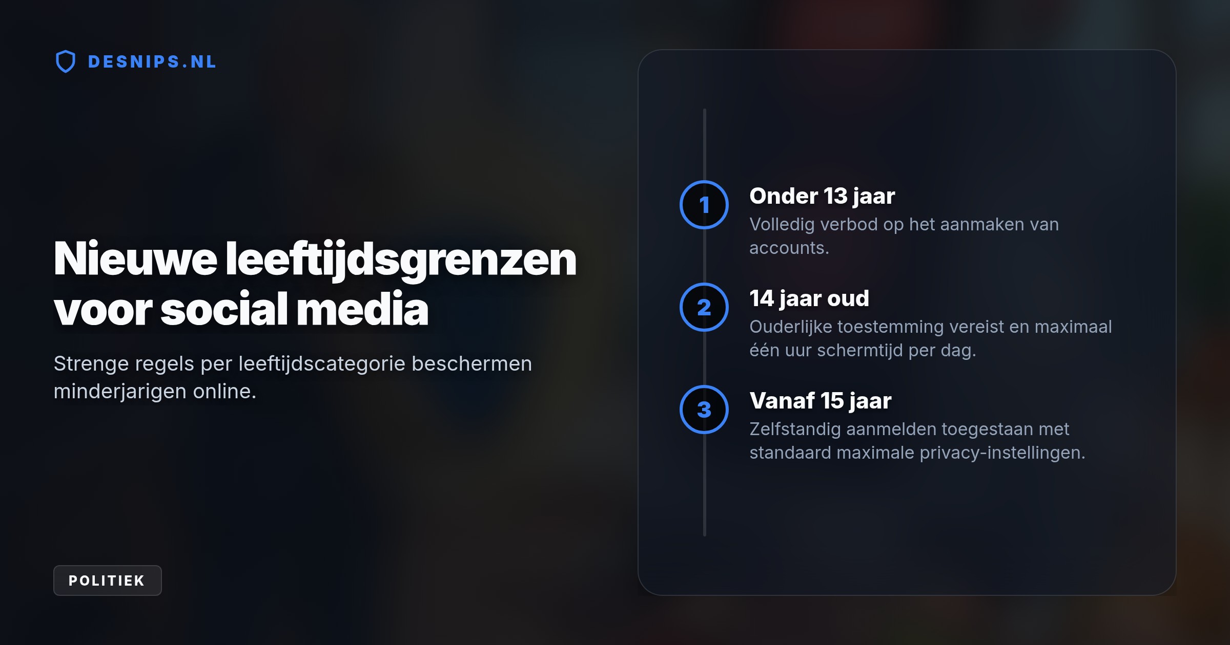 Met de EU KIDS Act verschuift de bewijslast: platforms moeten zelf aantonen dat hun apps veilig zijn voor minderjarigen, met standaard strikte privacy-instellingen.