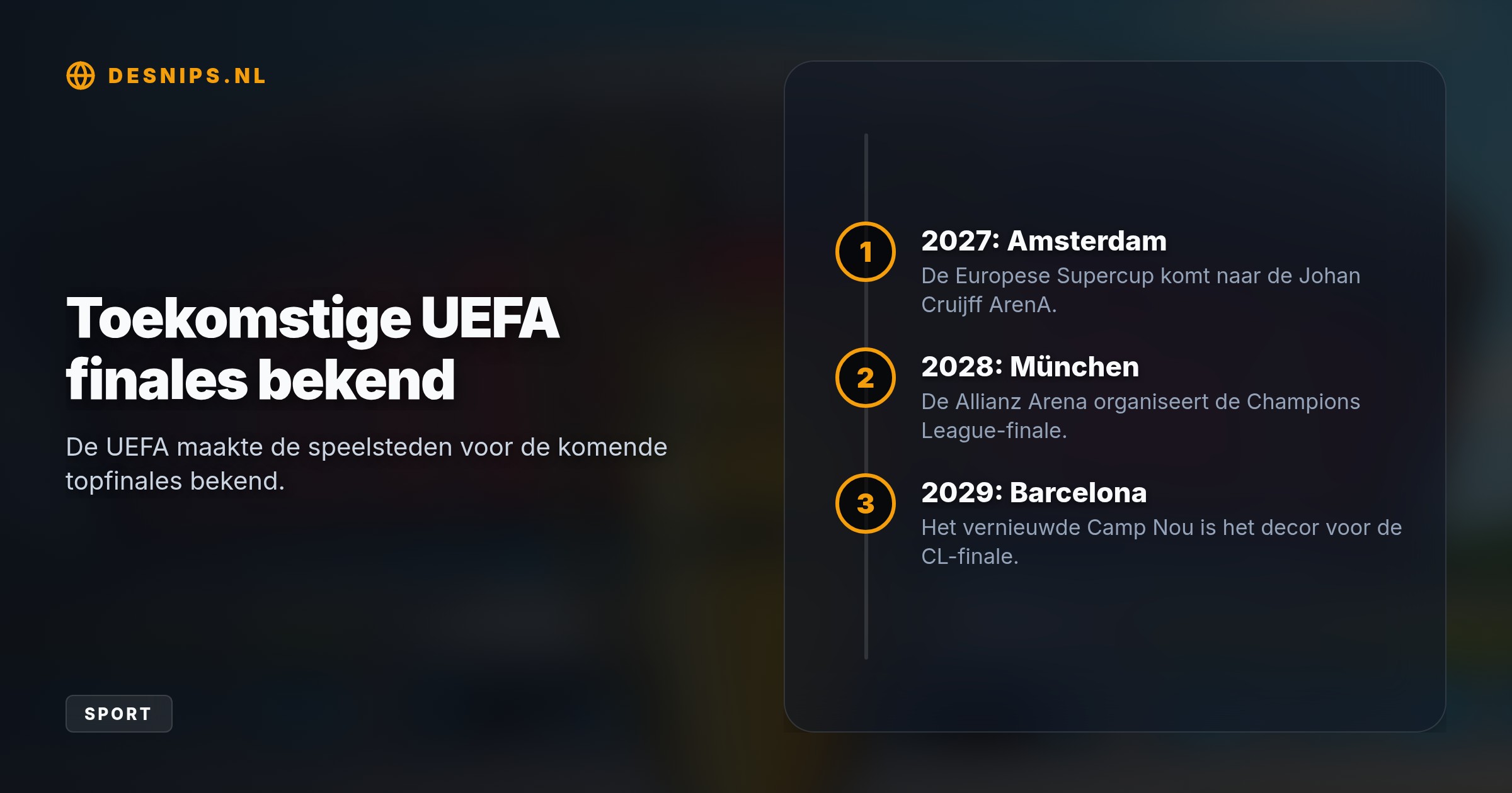 De UEFA heeft de prestigieuze wedstrijd om de Europese Supercup op 11 augustus 2027 aan Amsterdam toegewezen. Het is een historische primeur voor Nederland en een cadeau voor de dertigjarige ArenA.