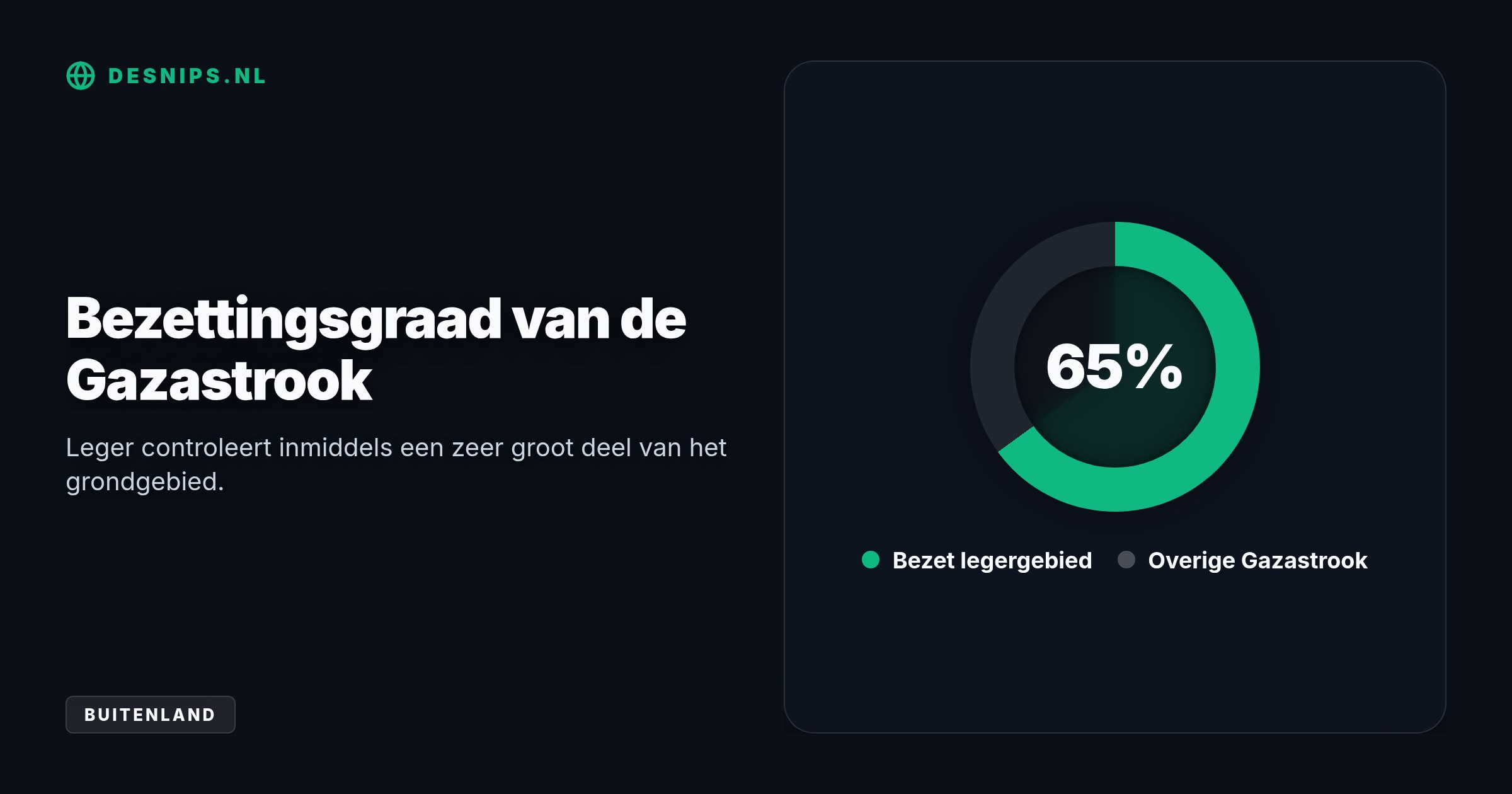 Door de bouw van wegen en bases op verwoest gebied achter een streng bewaakte gele lijn verdwijnen bewijzen van oorlogsmisdaden en kansen op berging.
