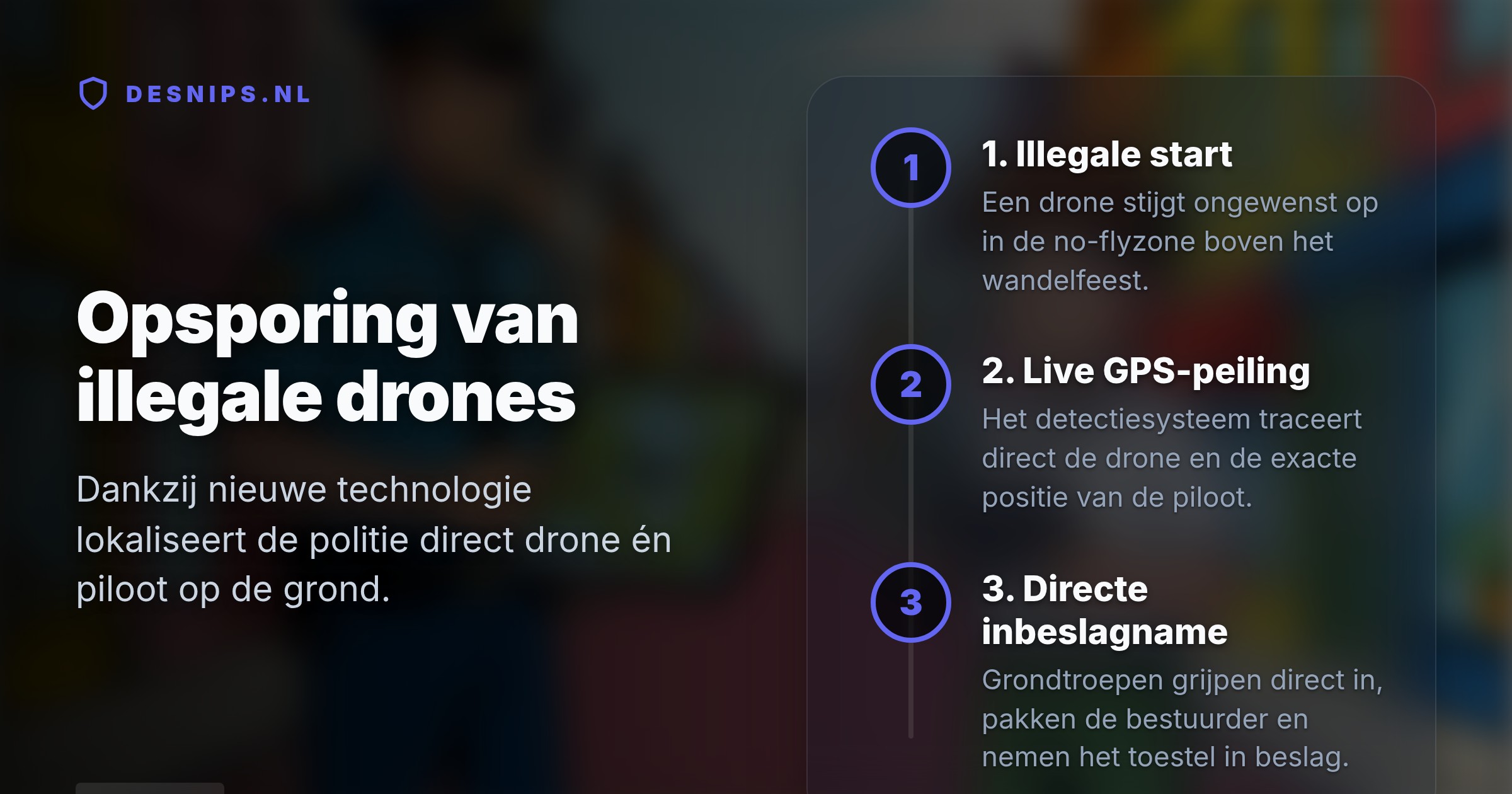 Het nieuwe detectiesysteem peilt live de GPS-coördinaten van zowel de drone als de piloot. Zo beschermt de politie 45.000 wandelaars tegen gevaarlijke crashes.