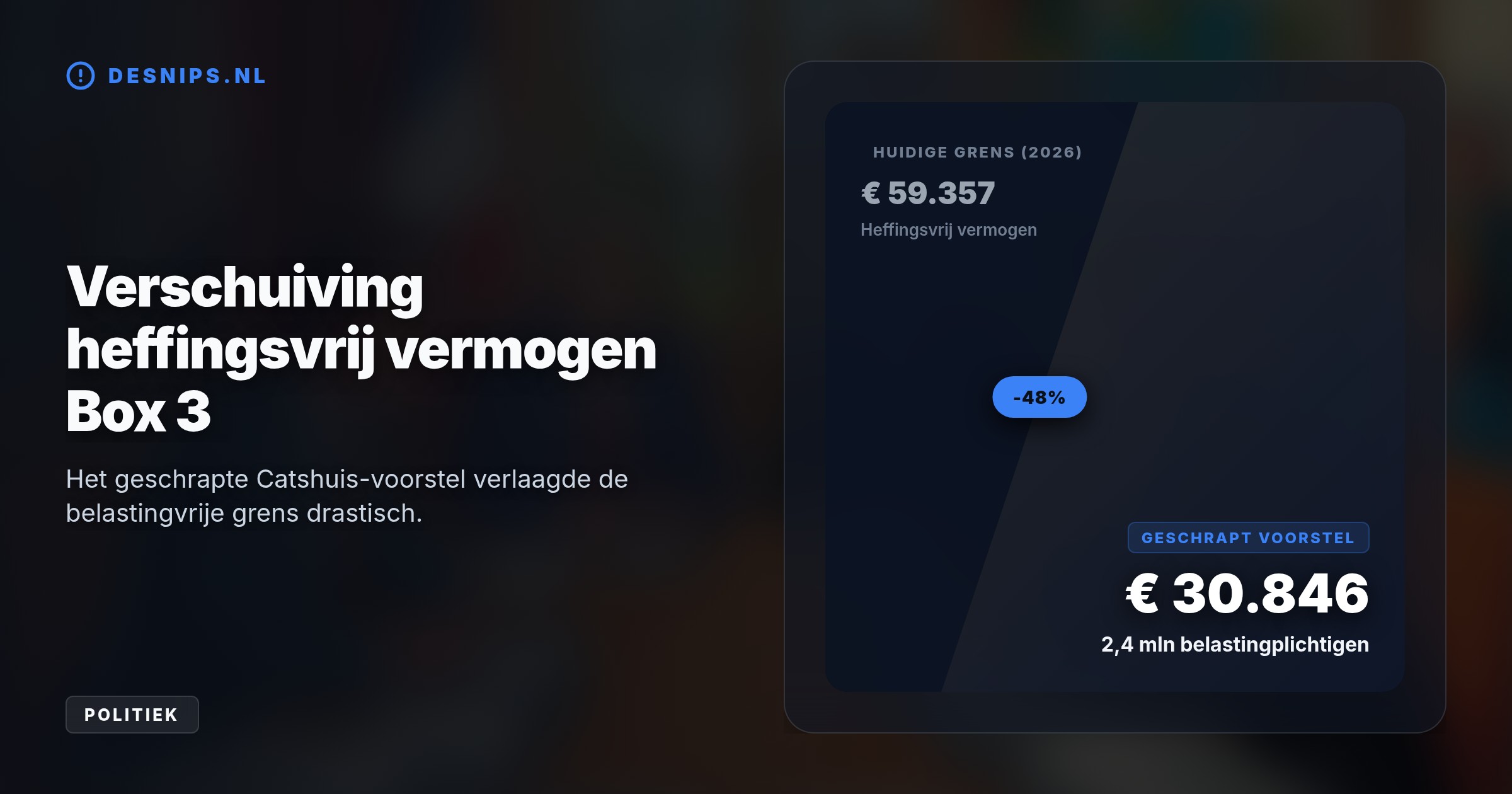 Het minderheidskabinet zoekt steun bij zeven oppositiefracties voor het aangepaste Belastingplan. Partijen als BBB en JA21 eisen in ruil directe concessies op stikstof en asiel.