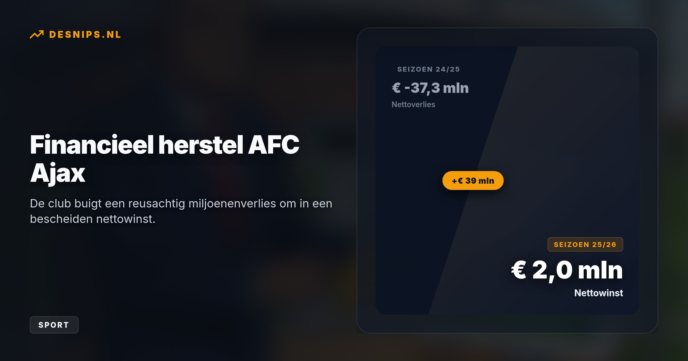 De verkoop van Hato, Brobbey en Taylor voor 65,5 miljoen euro compenseert het gemis van Champions League-inkomsten en loodst de Amsterdamse club uit de rode cijfers.