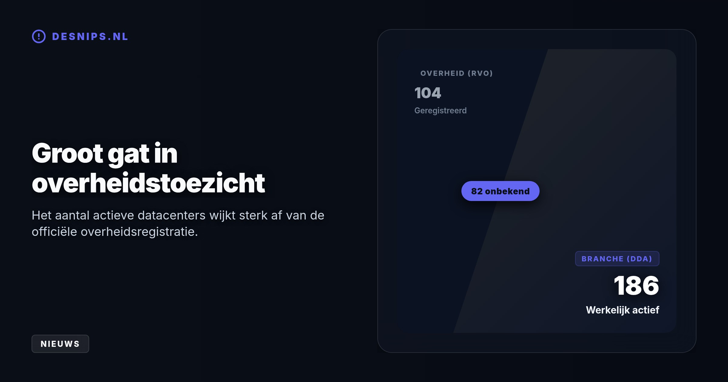 Terwijl één Microsoft-locatie al 1% van alle stroom verbruikt, weigert 75% openheid te geven. Een rechtszaak moet nu transparantie afdwingen.
