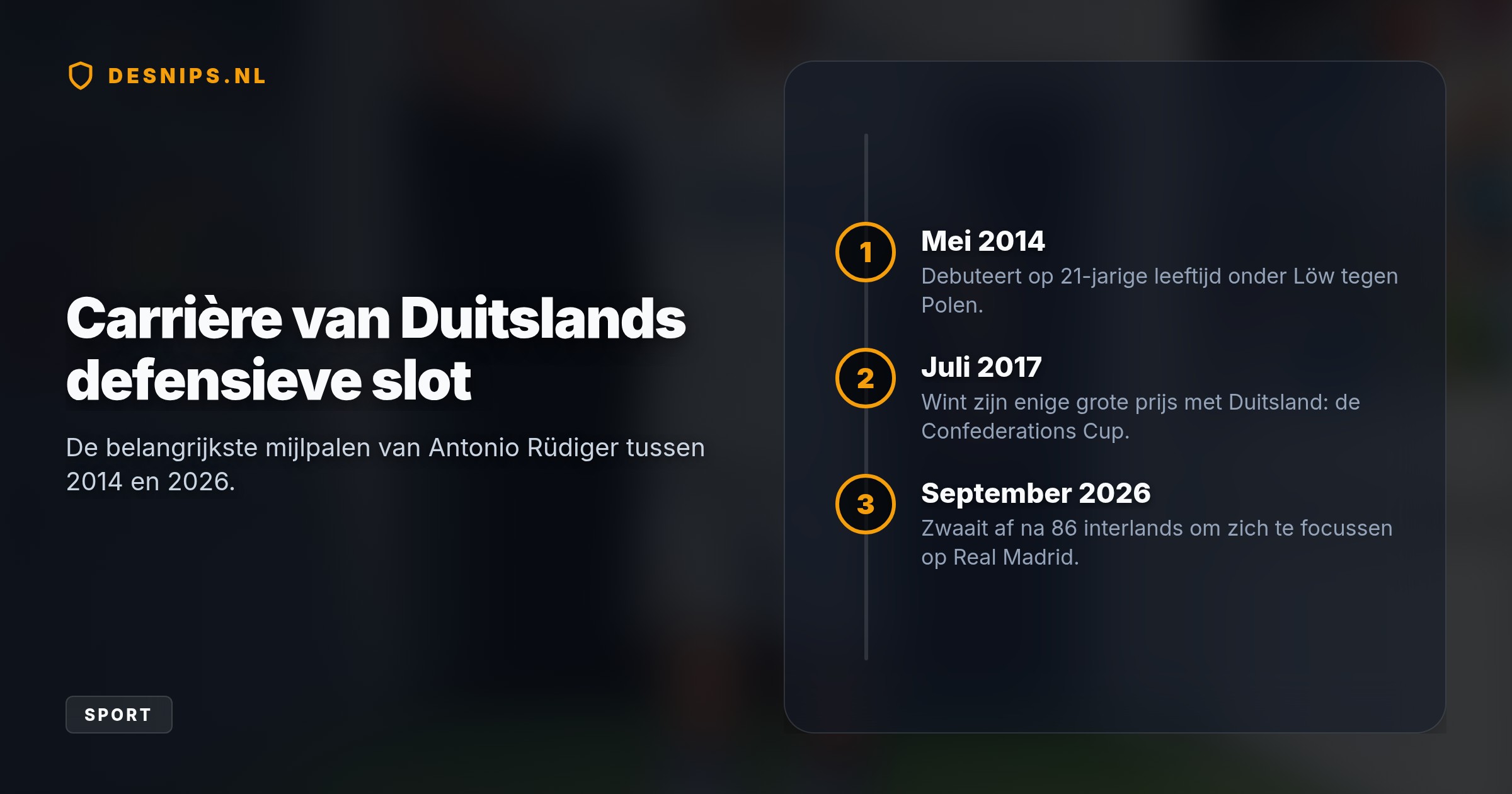 De 33-jarige Real Madrid-verdediger beëindigt na 86 interlands zijn interlandcarrière om ruimte te maken voor de jeugd en zich volledig te focussen op zijn Spaanse club.