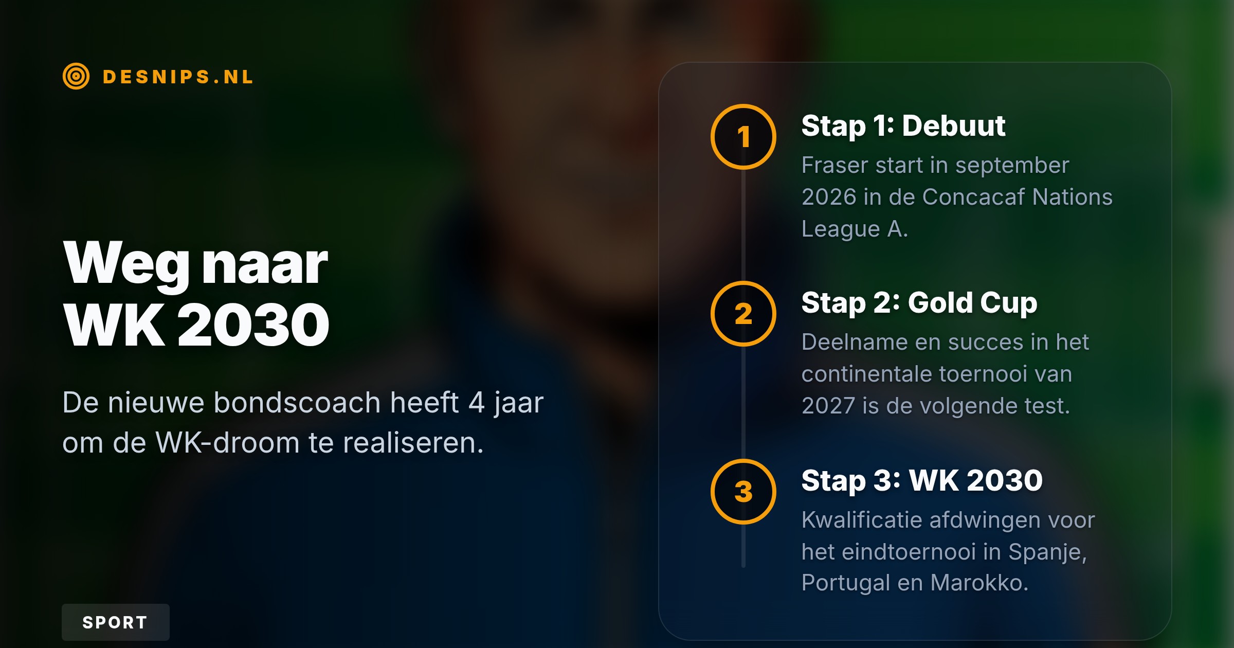 De zestigjarige oefenmeester volgt Henk ten Cate op na het mislopen van het afgelopen WK. Fraser moet met zijn internationale ervaring en leiderschap 'Natio' naar het WK 2030 loodsen.