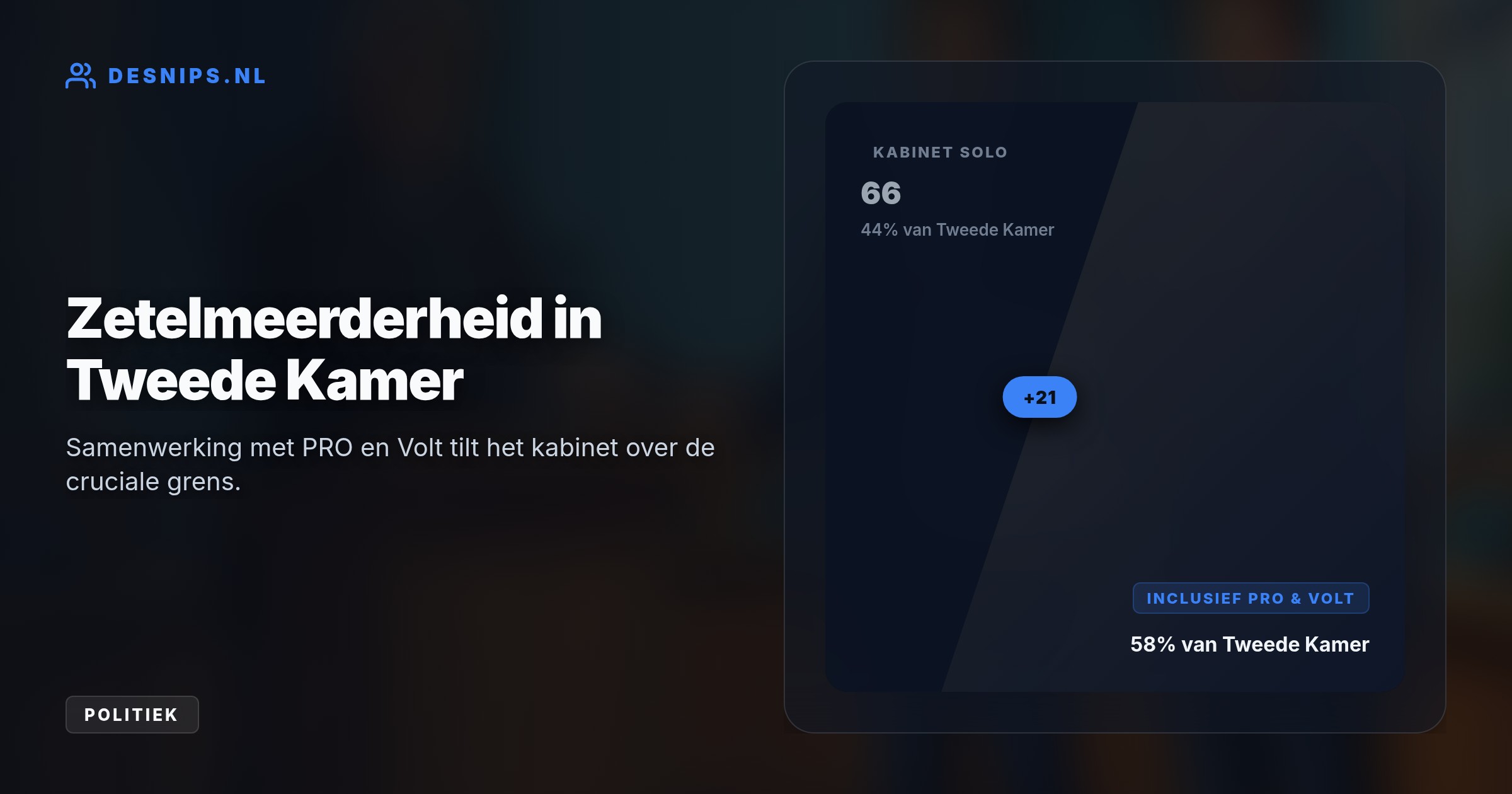 De progressieve partijen onderhandelen vanaf nu uitsluitend als één blok. Hun gezamenlijke steun is cruciaal om de begroting voor 2027 door beide Kamers te loodsen.