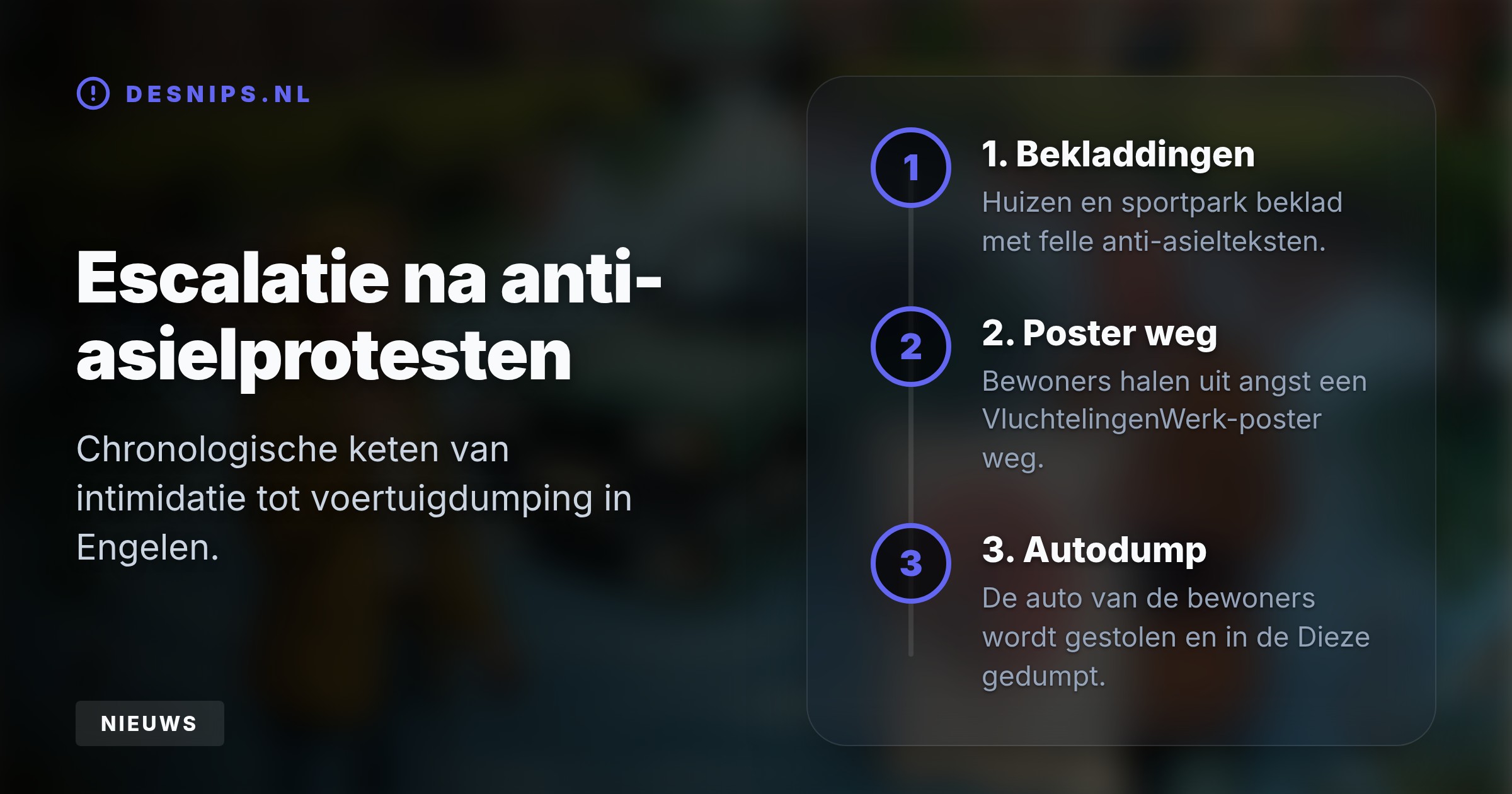 Na felle anti-asielbekladdingen in Engelen haalden bewoners hun poster weg uit angst. Kort daarna werd hun auto gestolen en gedumpt in de Dieze; de politie vermoedt opzet.