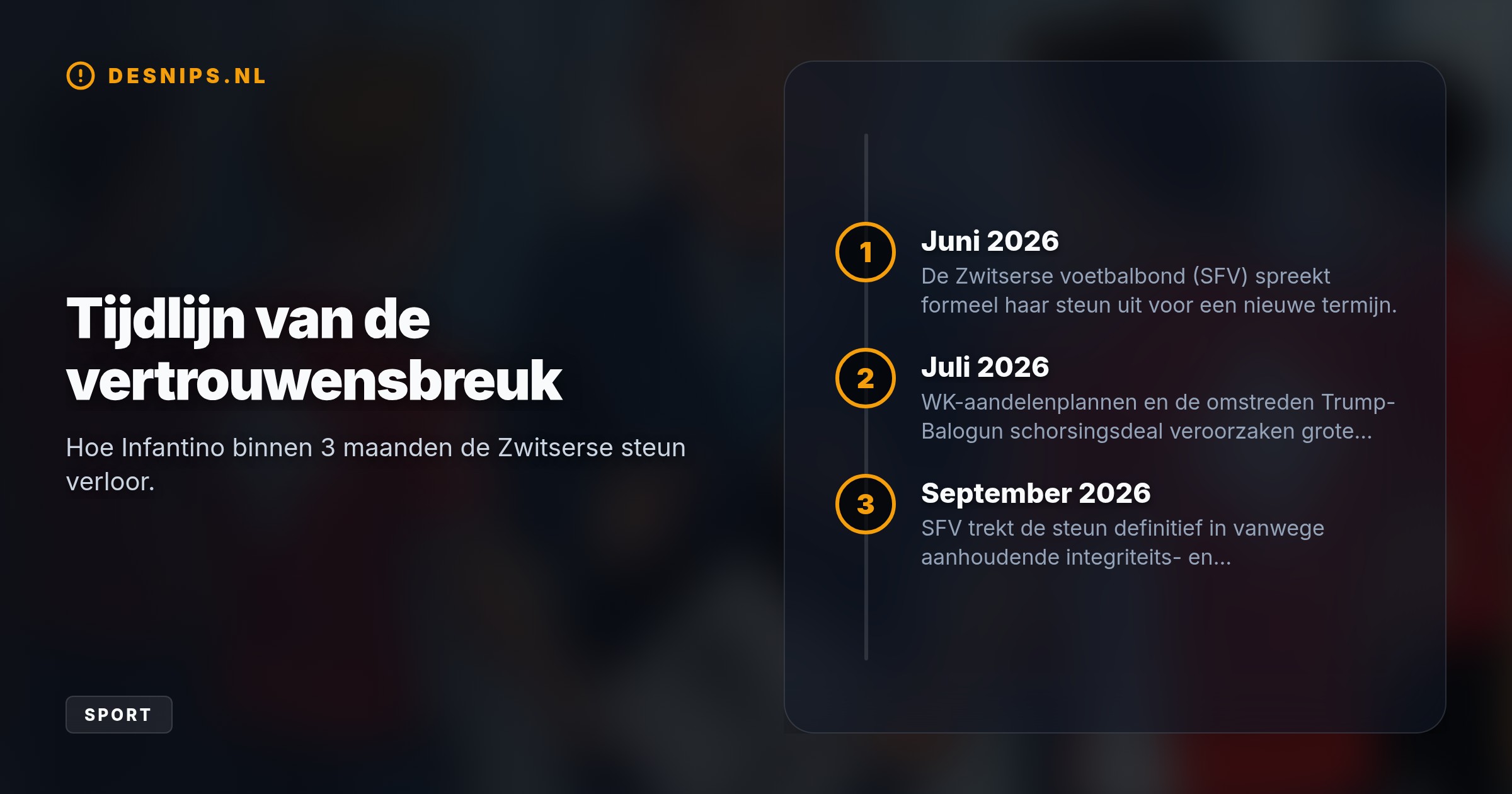 Na plannen voor WK-aandelenverkoop en de omstreden inmenging bij de rode kaart van speler Balogun twijfelt de bond openlijk aan Infantino's leiderschap en integriteit.