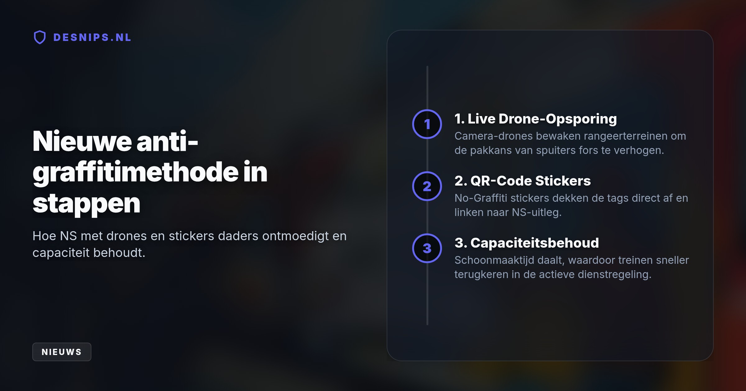 Met camera-drones spoort NS vandalen live op rangeerterreinen op, waarna speciale stickers hun 'tags' direct onzichtbaar maken om de felbegeerde roem te ontnemen.