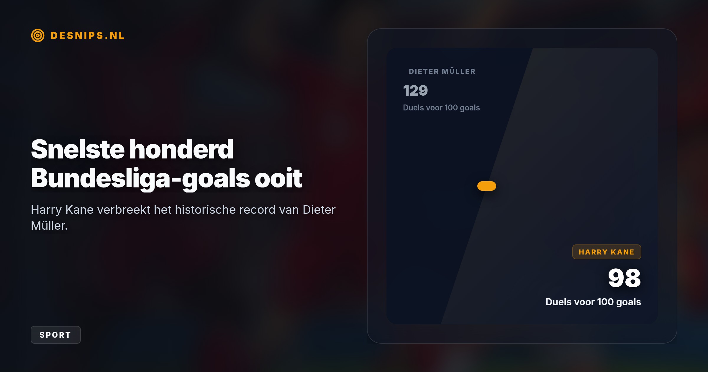 Mede dankzij een hattrick van Michael Olise en een historisch record voor Harry Kane verpulvert Bayern München Union Berlin met 7-0 en grijpt het de macht in de Bundesliga.