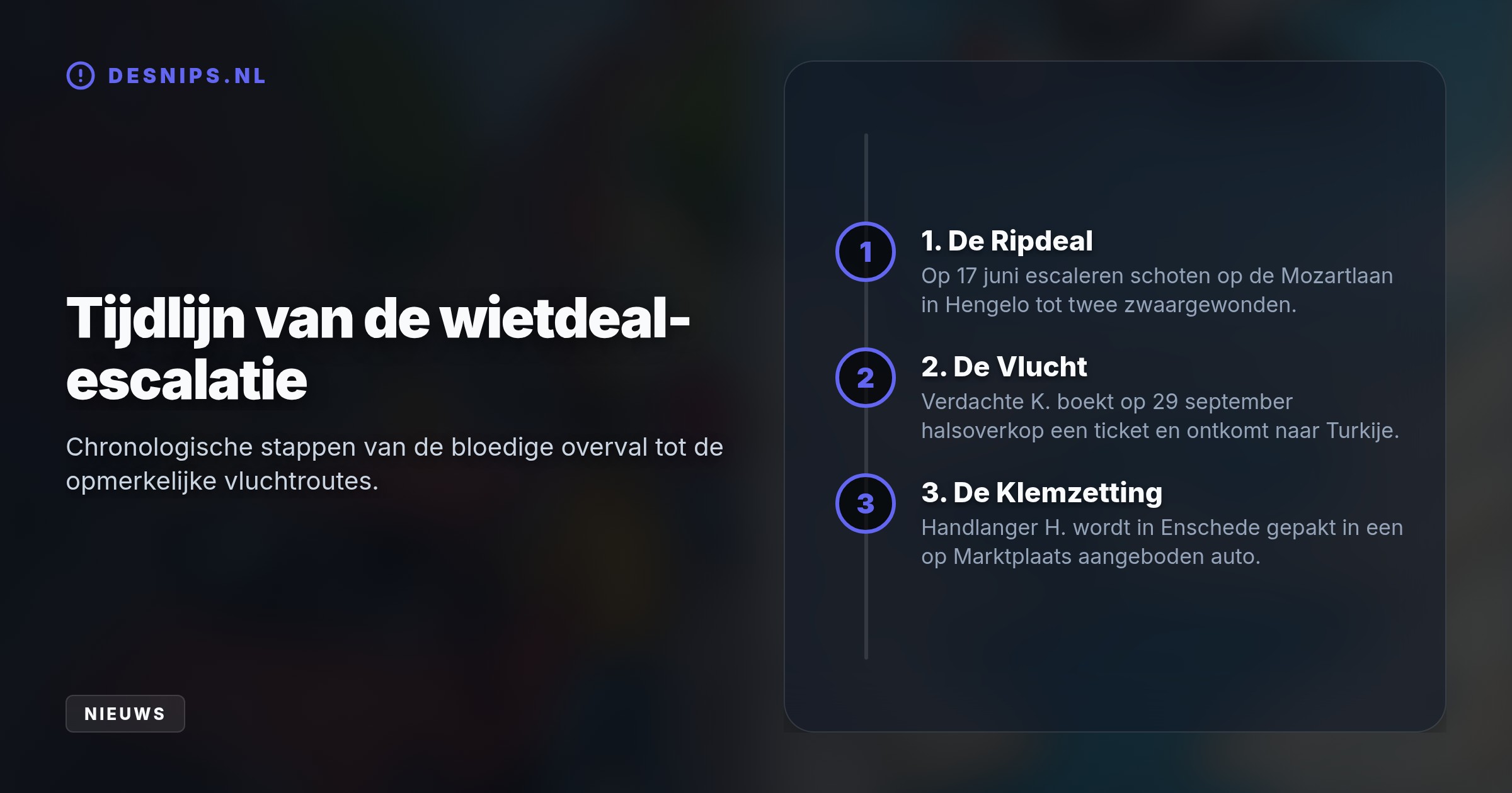 Na een ripdeal op 17 juni met twee gewonden, vluchtte verdachte K. deze week naar Turkije. Zijn handlanger H. werd in Enschede klemgereden in een Daihatsu Cuore die op Marktplaats te koop stond.