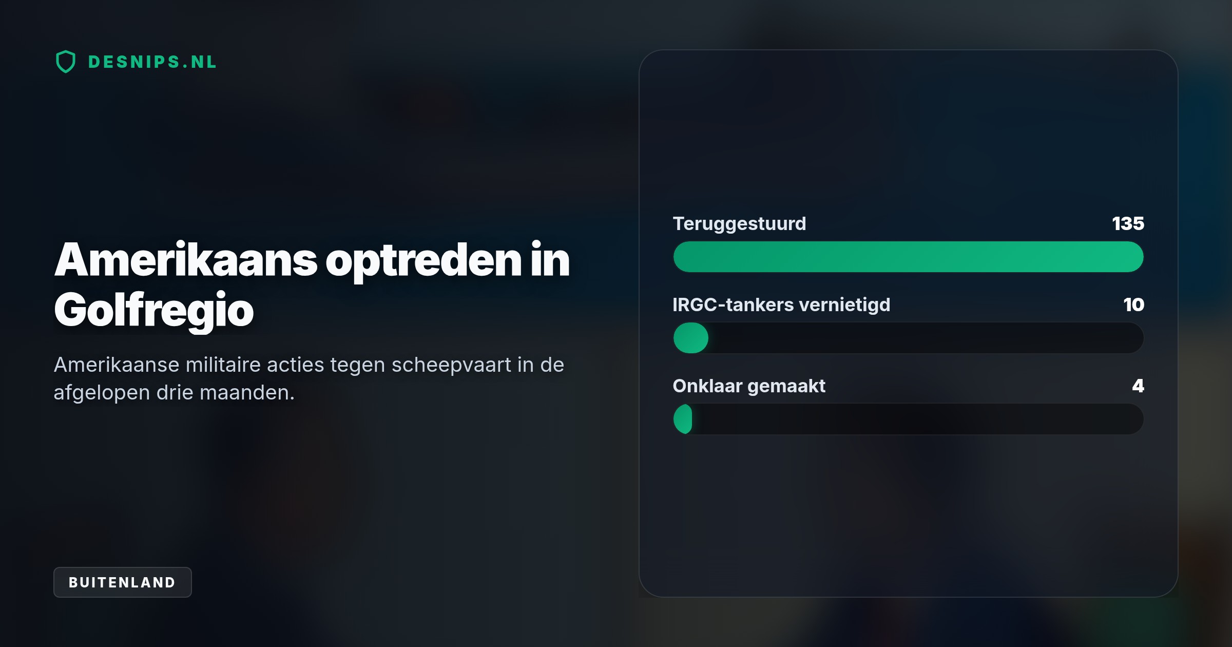Teheran biedt aan om de zeestraat na zeven dagen te openen als de VS sancties schrapt en tegoeden vrijgeeft. Ondertussen houdt Washington vast aan militaire handhaving op zee.