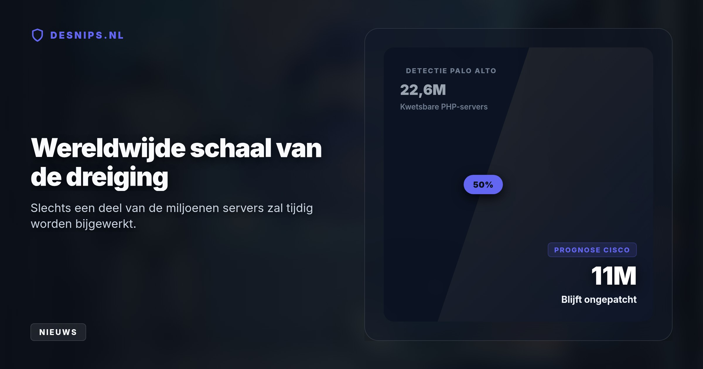 Beheerders moeten PHP direct patchen of offline halen. Kunstmatige intelligentie vond twee ernstige kwetsbaarheden waarmee hackers systemen geautomatiseerd kunnen binnendringen.