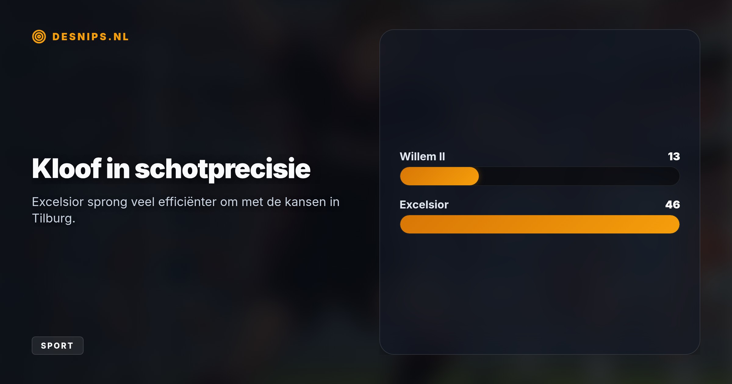 Dankzij uitblinker Yegoian en een dramatische Tilburgse afronding pakt Excelsior simpel de zege. Willem II blijft diep in de zorgen met één schamel punt.