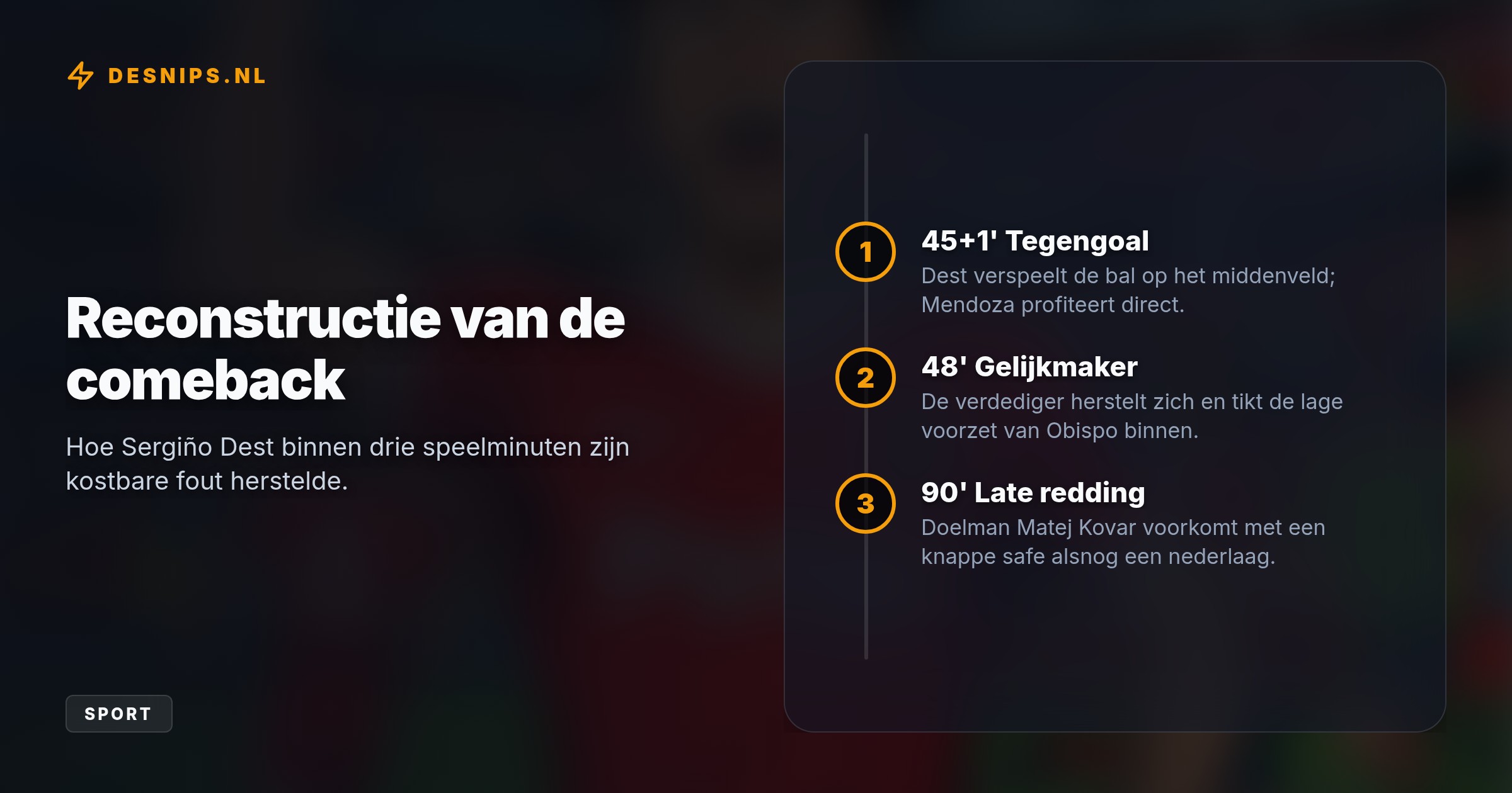 Na een defensieve blunder voor rust herstelde de verdediger zijn fout direct in de 48e minuut. De 1-1 doorbreekt een negatieve PSV-reeks van drie verloren Champions League-openers.