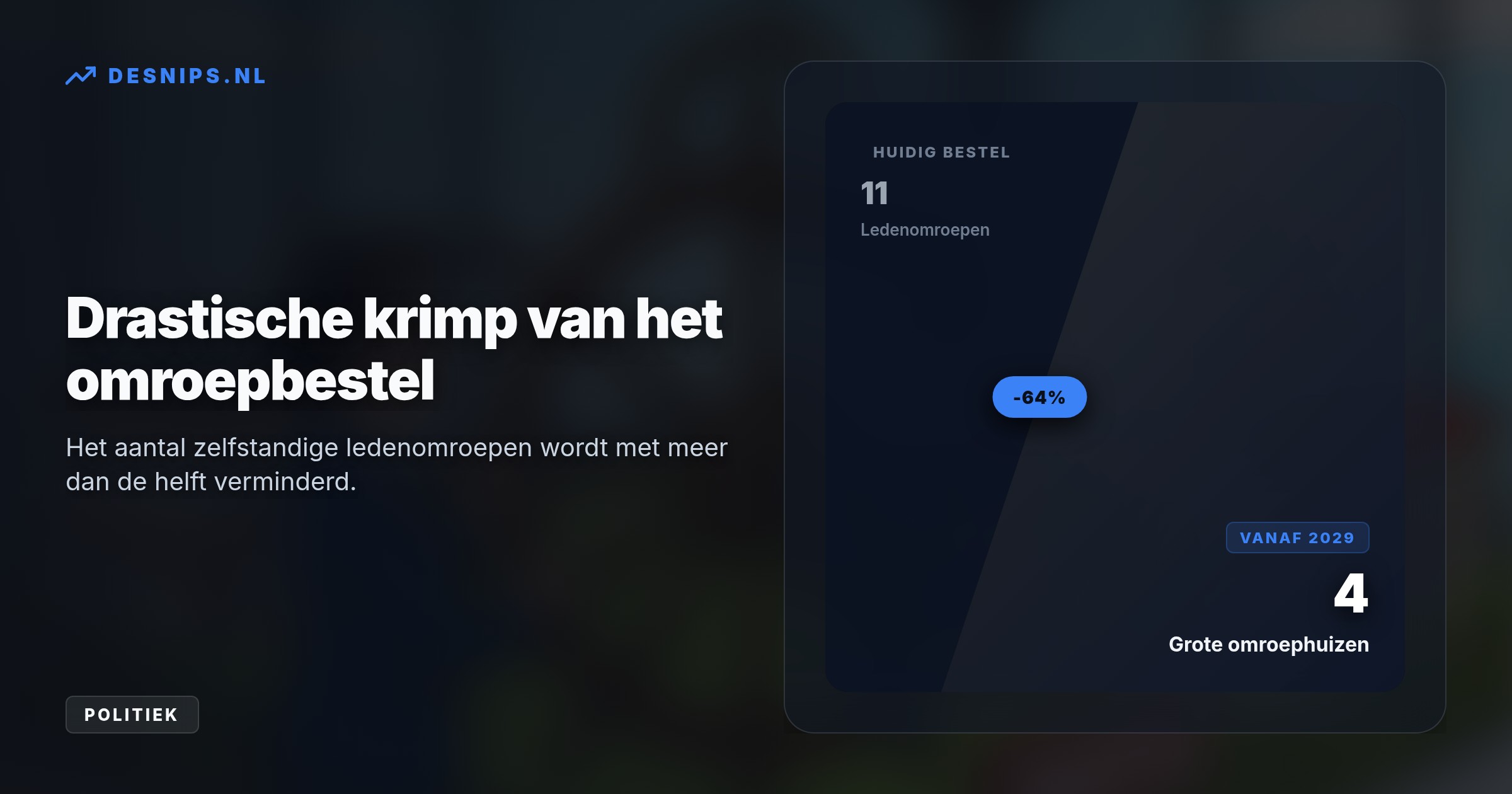 Minister Letschert schrapt het aloude ledensysteem per 2029 om bestuurlijke drukte te verminderen. NOS en NTR fuseren, en de deur gaat definitief op slot voor nieuwkomers.