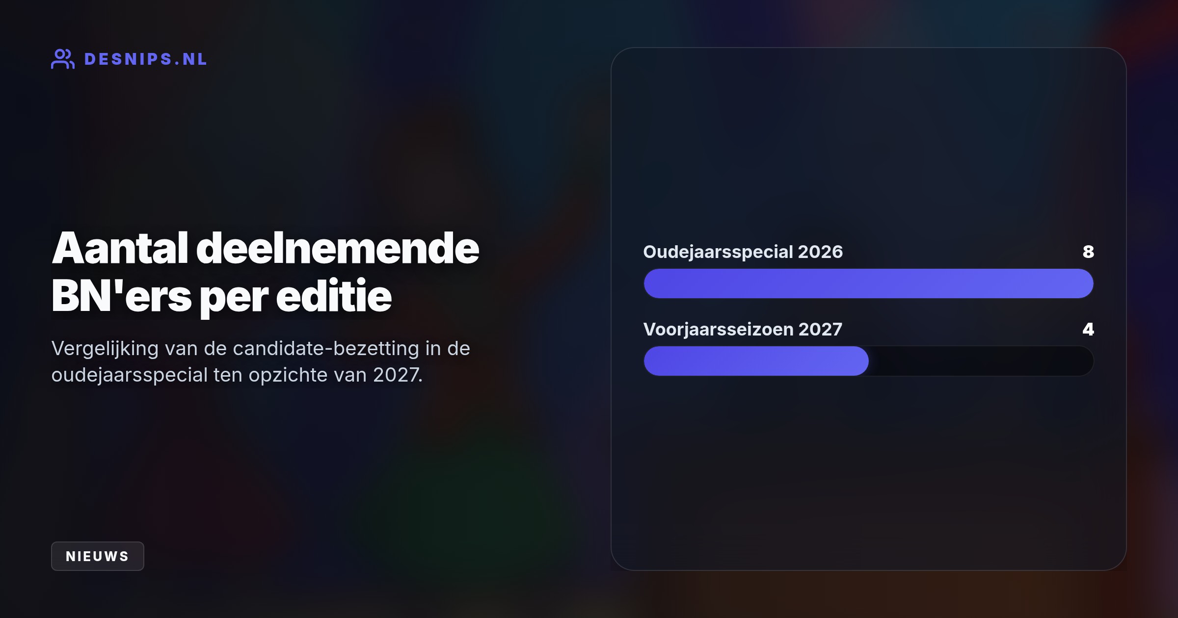RTL 4 vervangt de traditionele oudejaarsconference door een musicalshow waarin BN'ers live optreden en Jim Bakkum jurylid Paul de Leeuw vervangt.
