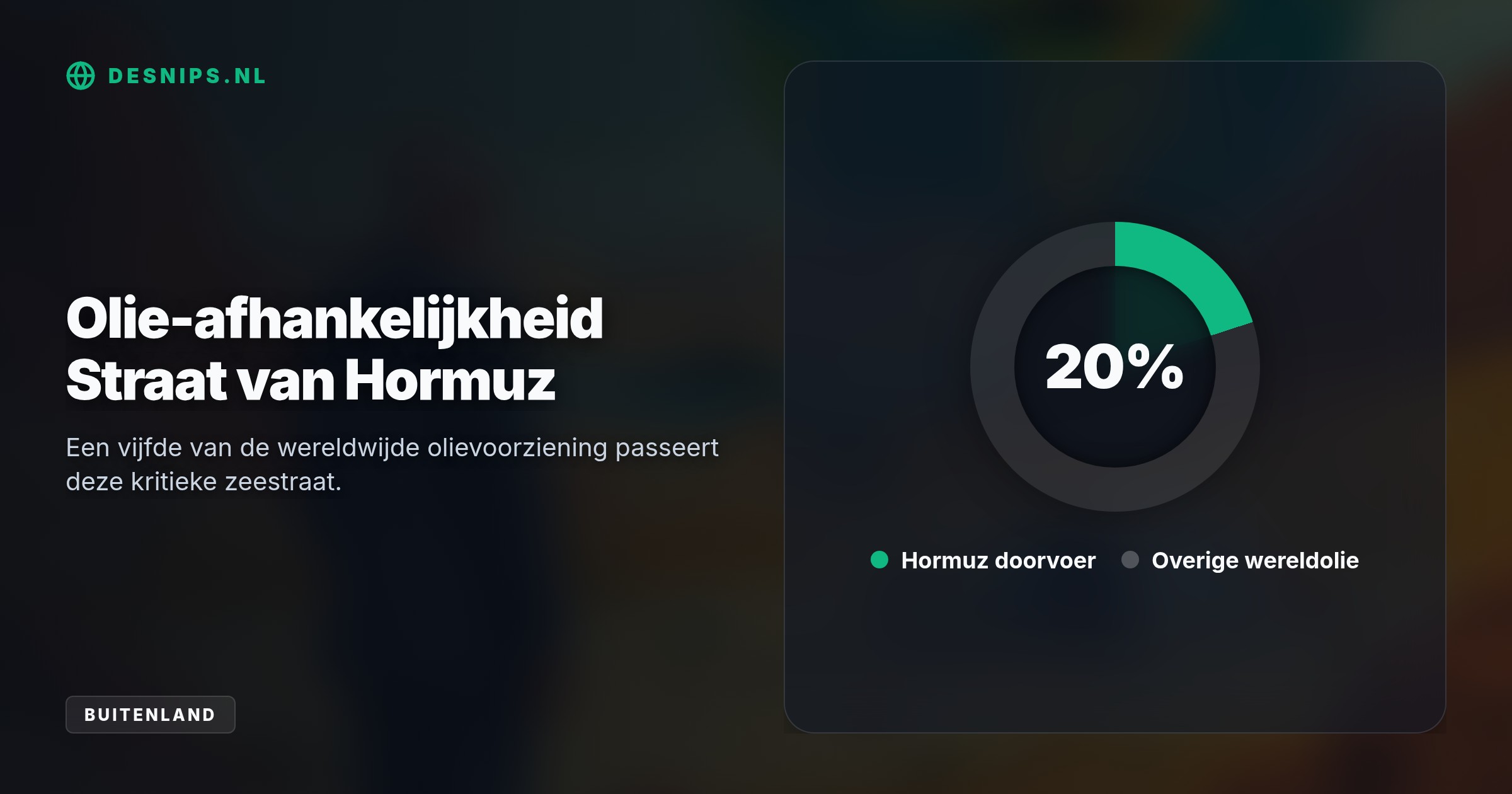 De ontruiming volgt op zware druk van de VS na toenemend kolonistengeweld. Intussen dreigt Iran met een verboden zone bij de Straat van Hormuz, wat de benzineprijs zal opdrijven.