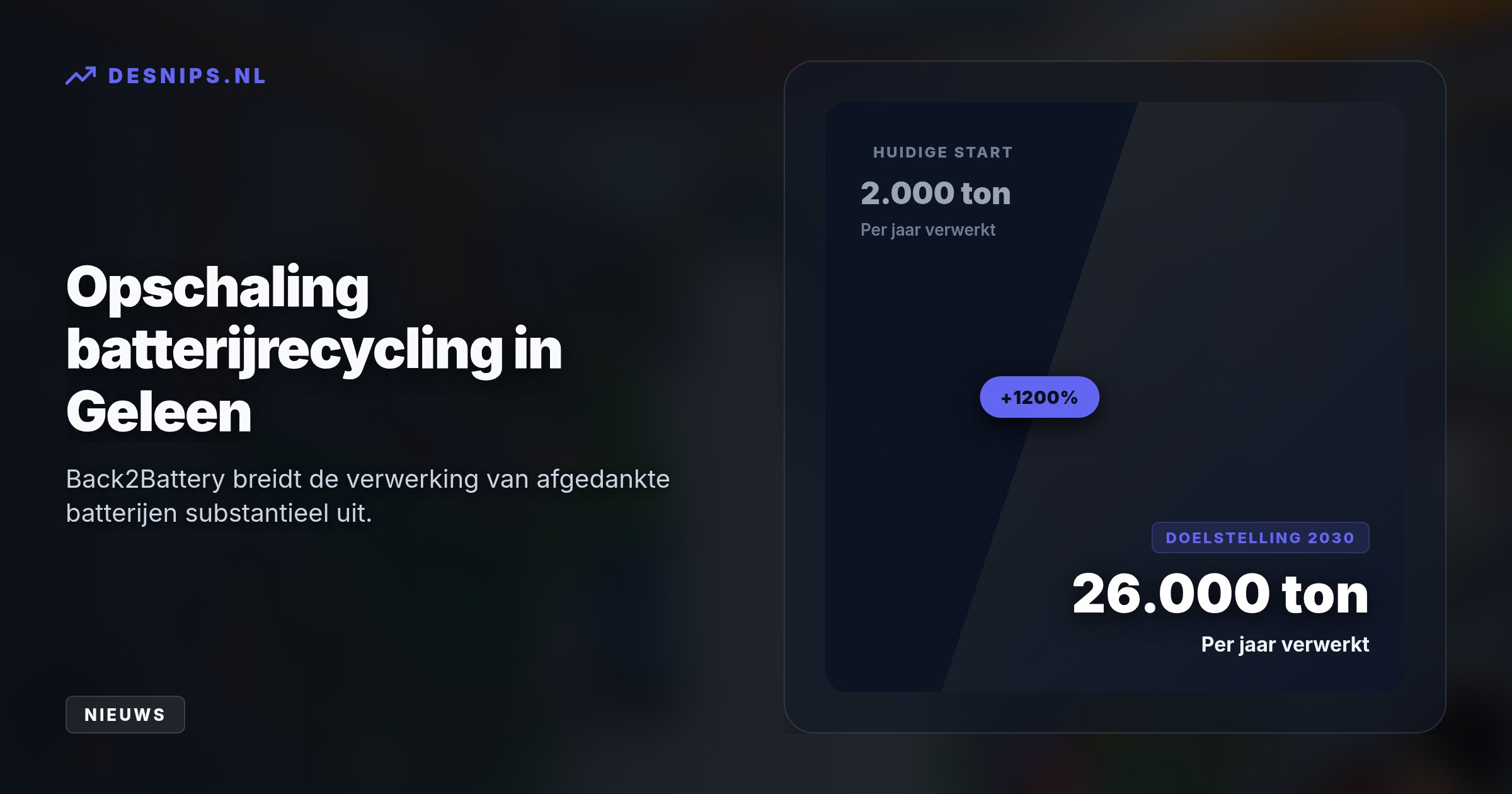 Met de Europese Critical Raw Materials Act krijgen de geselecteerde bedrijven snellere vergunningen en toegang tot een investeringspot van 21,1 miljard euro.