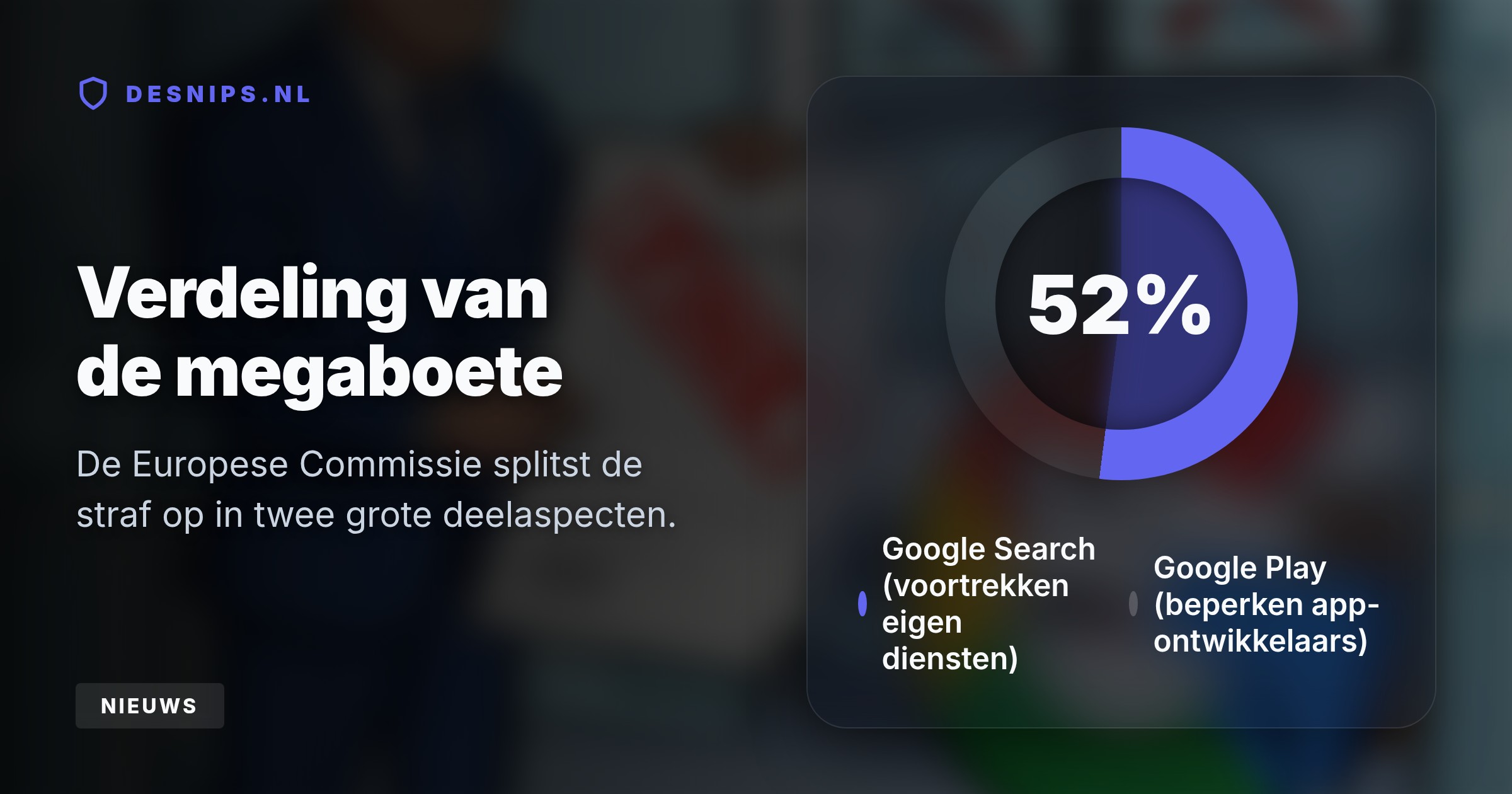 Brussel beboet Google met 890 miljoen euro wegens oneerlijke concurrentie. Hierdoor verdwijnen handige, directe zoekfuncties voor vluchten en hotels van je scherm.