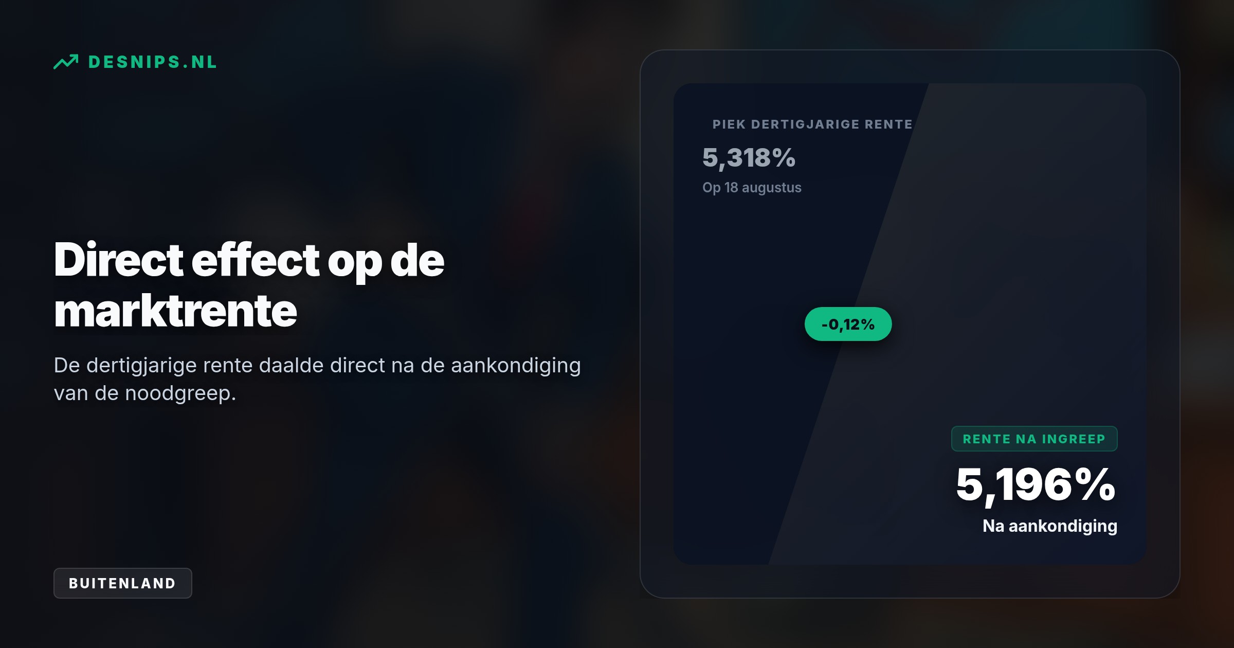 Door de grens van 40 biljoen dollar staatsschuld stijgen rentetarieven snel. De Amerikaanse schatkist grijpt zelf in om lenen voor consumenten betaalbaar te houden.