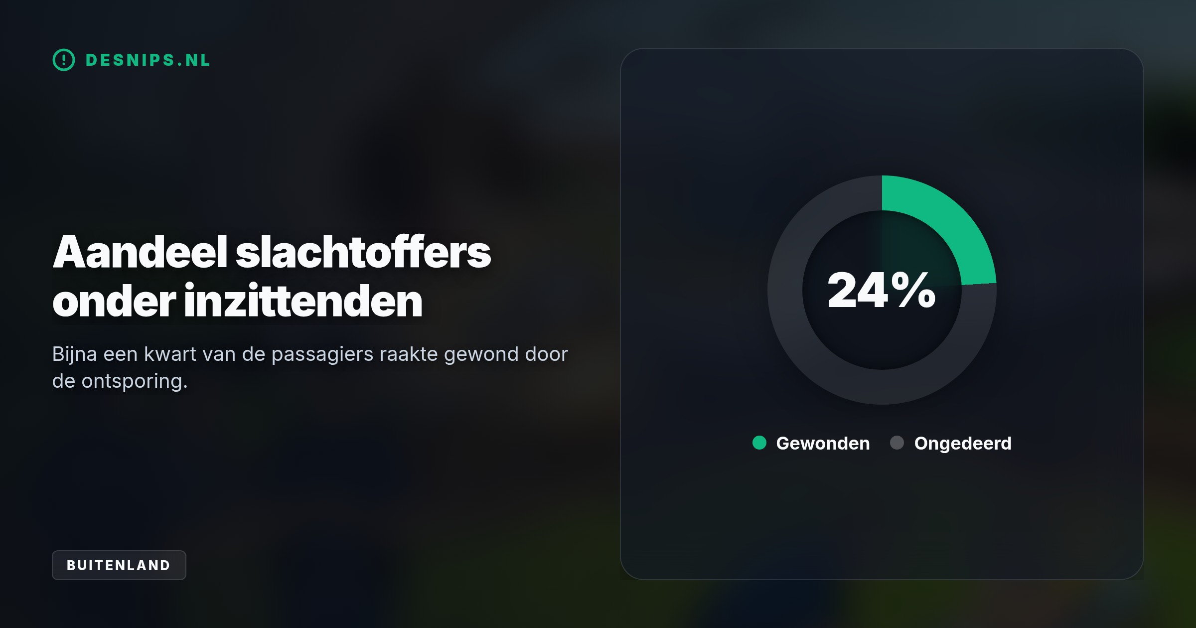 Een regionale trein met 180 reizigers botste tussen Rouen en Caen op een onbekend voorwerp. Terwijl het spoor stilligt, zoeken autoriteiten naar de oorzaak.