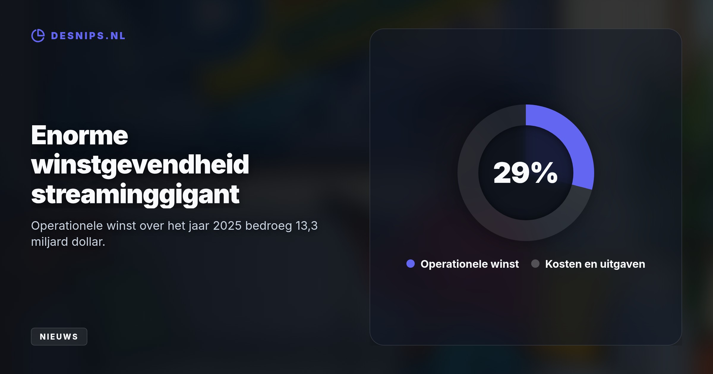 Het abonnement toont vijf minuten reclame per uur, toont advertenties bij pauzeren en vergrendelt tot tien procent van het aanbod vanwege licentierechten.