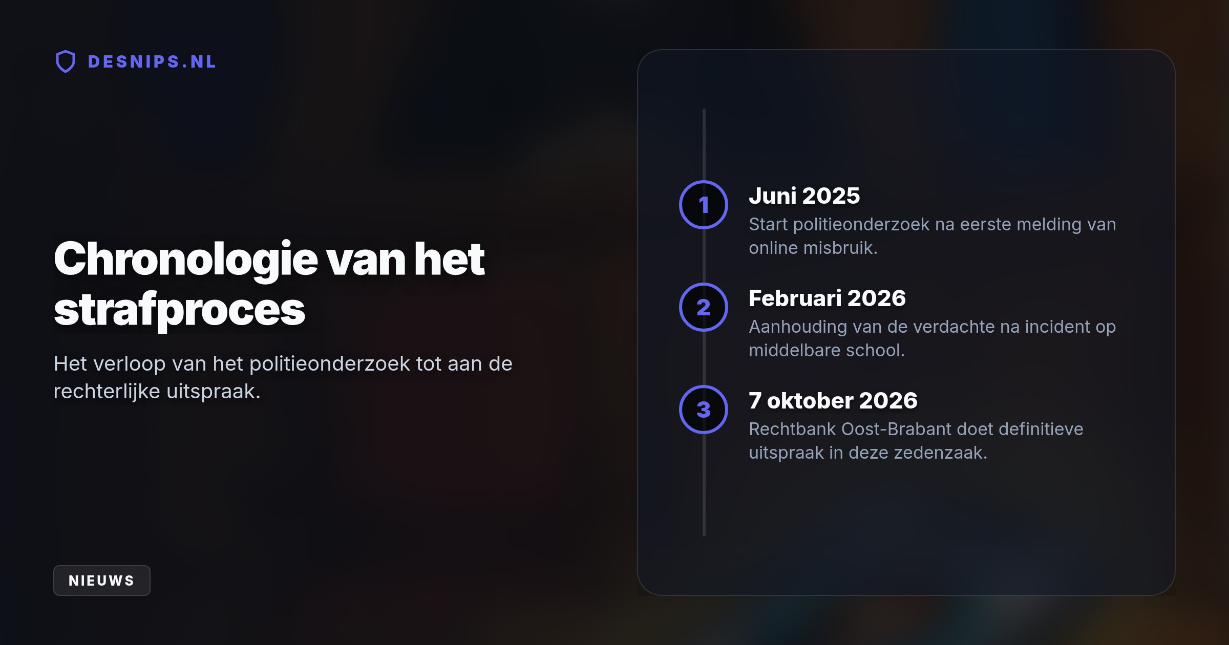 De 26-jarige man lokte minderjarigen online via nepaccounts en misbruikte hen fysiek. Hij weigerde op te dagen bij zijn rechtszaak; de uitspraak volgt op 7 oktober.