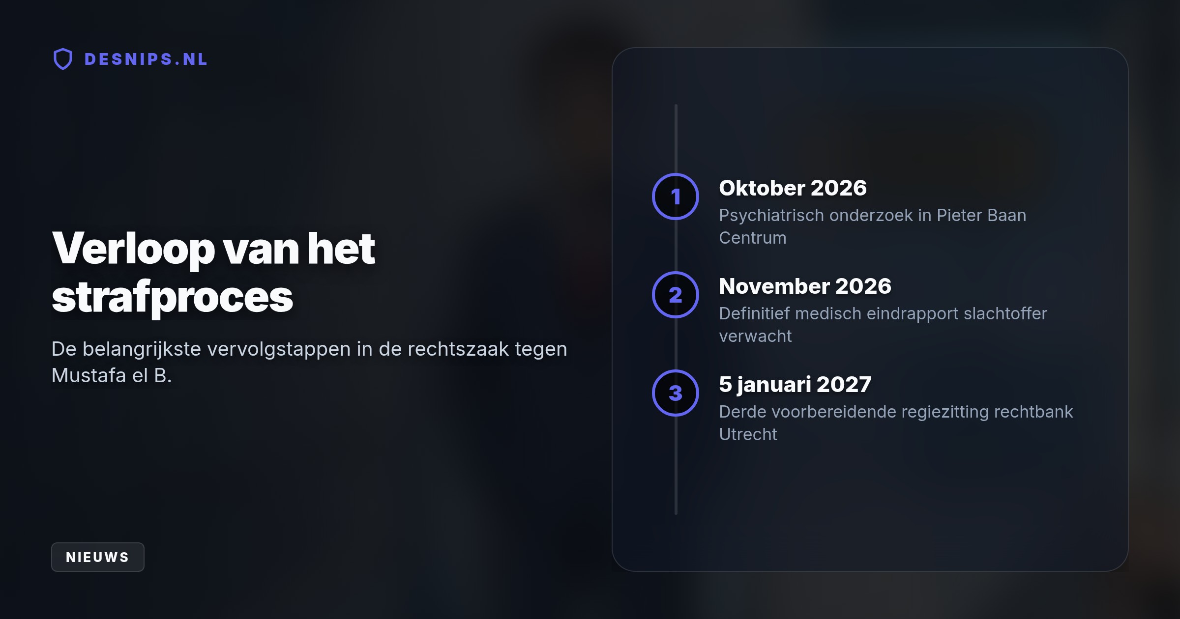 Mustafa el B. wordt een maand psychiatrisch onderzocht na het zwaar mishandelen van een vrouw. Zijn strafproces vervolgt begin 2027.